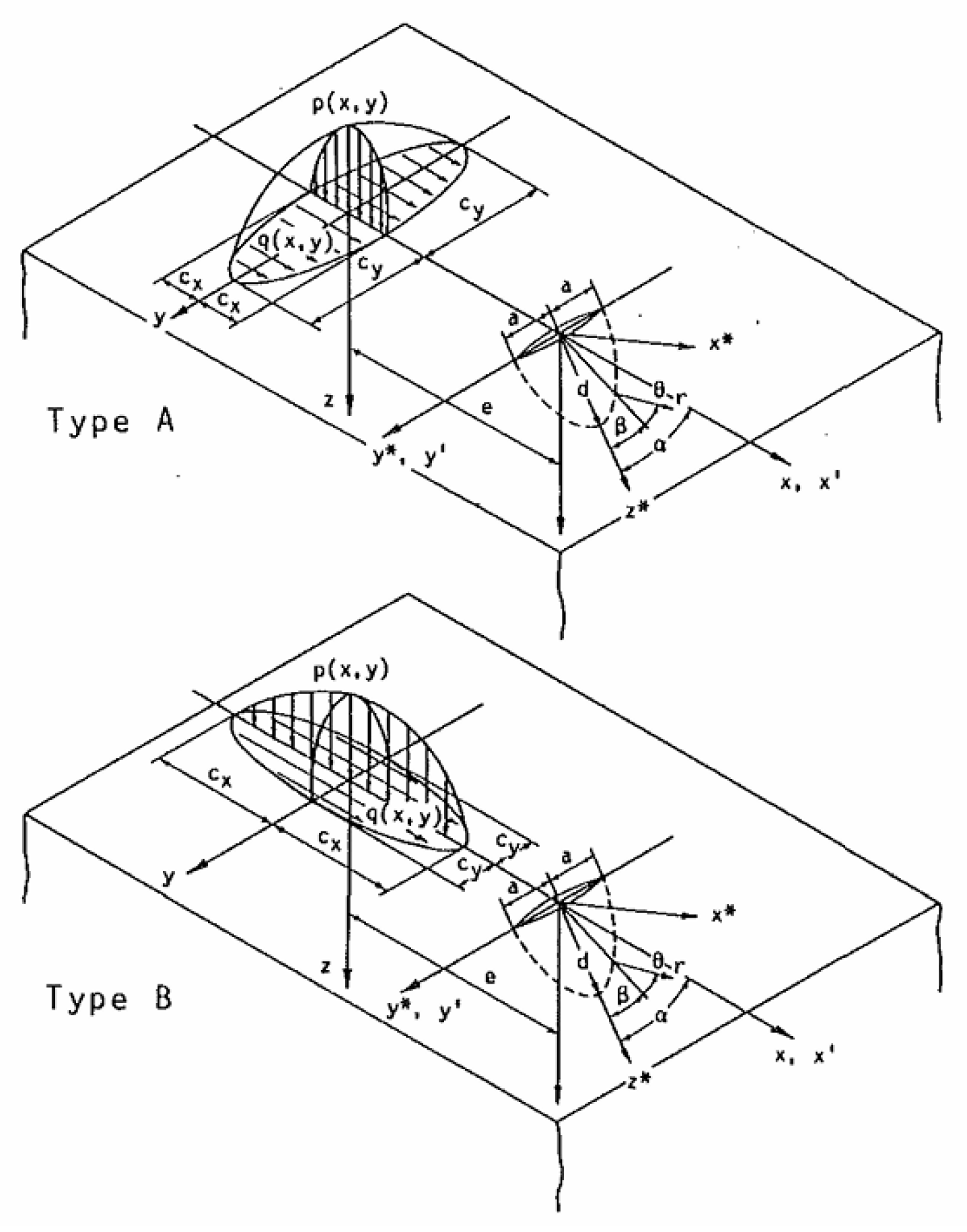 Machines 13 00970 g009