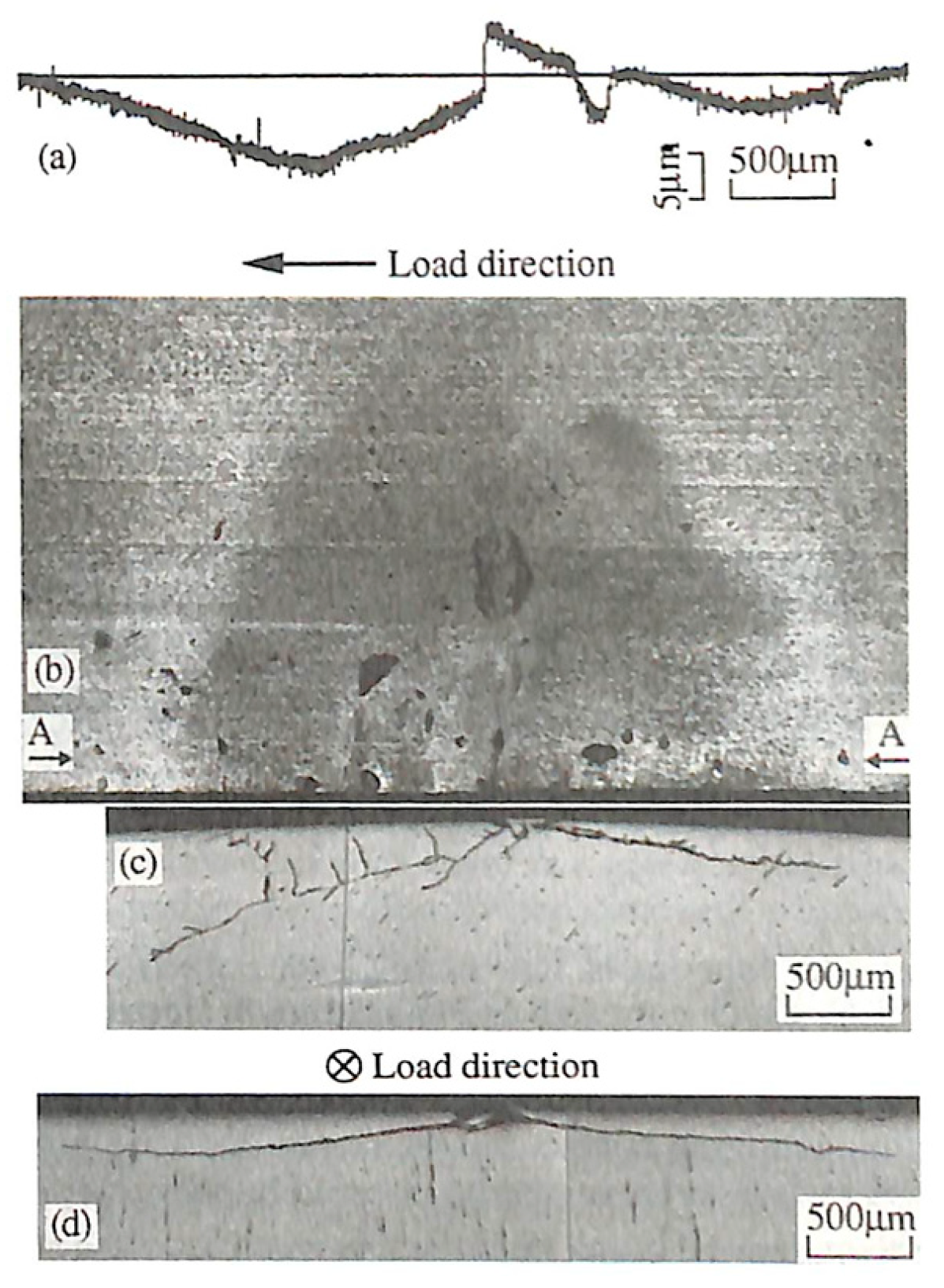 Machines 13 00970 g012