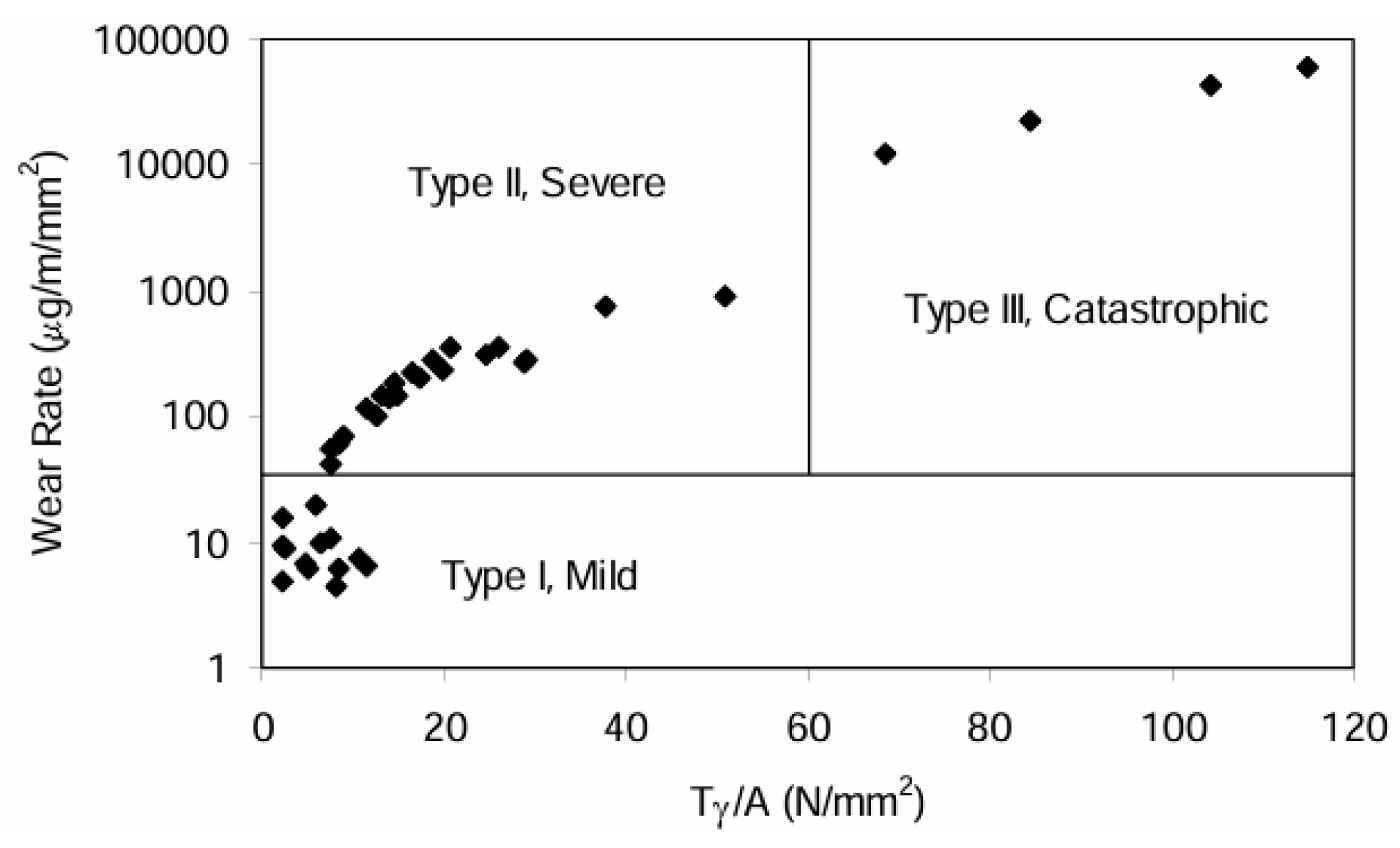 Machines 13 00970 g014