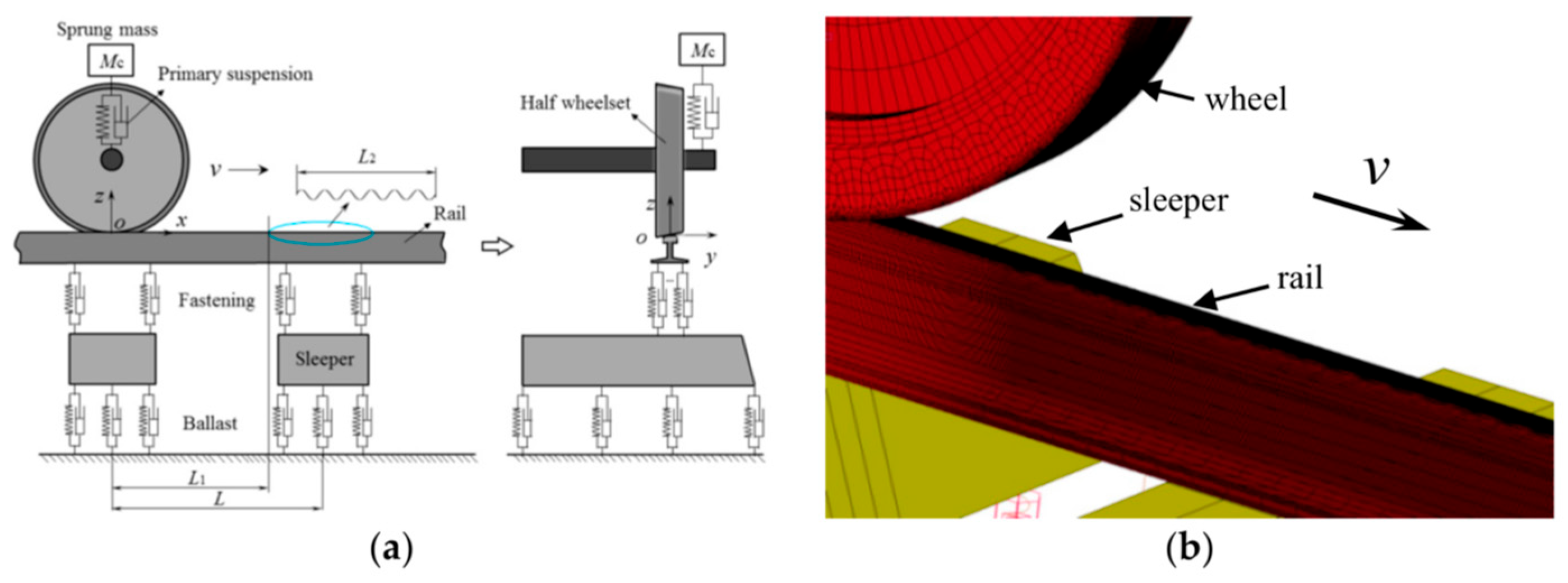 Machines 13 00970 g016