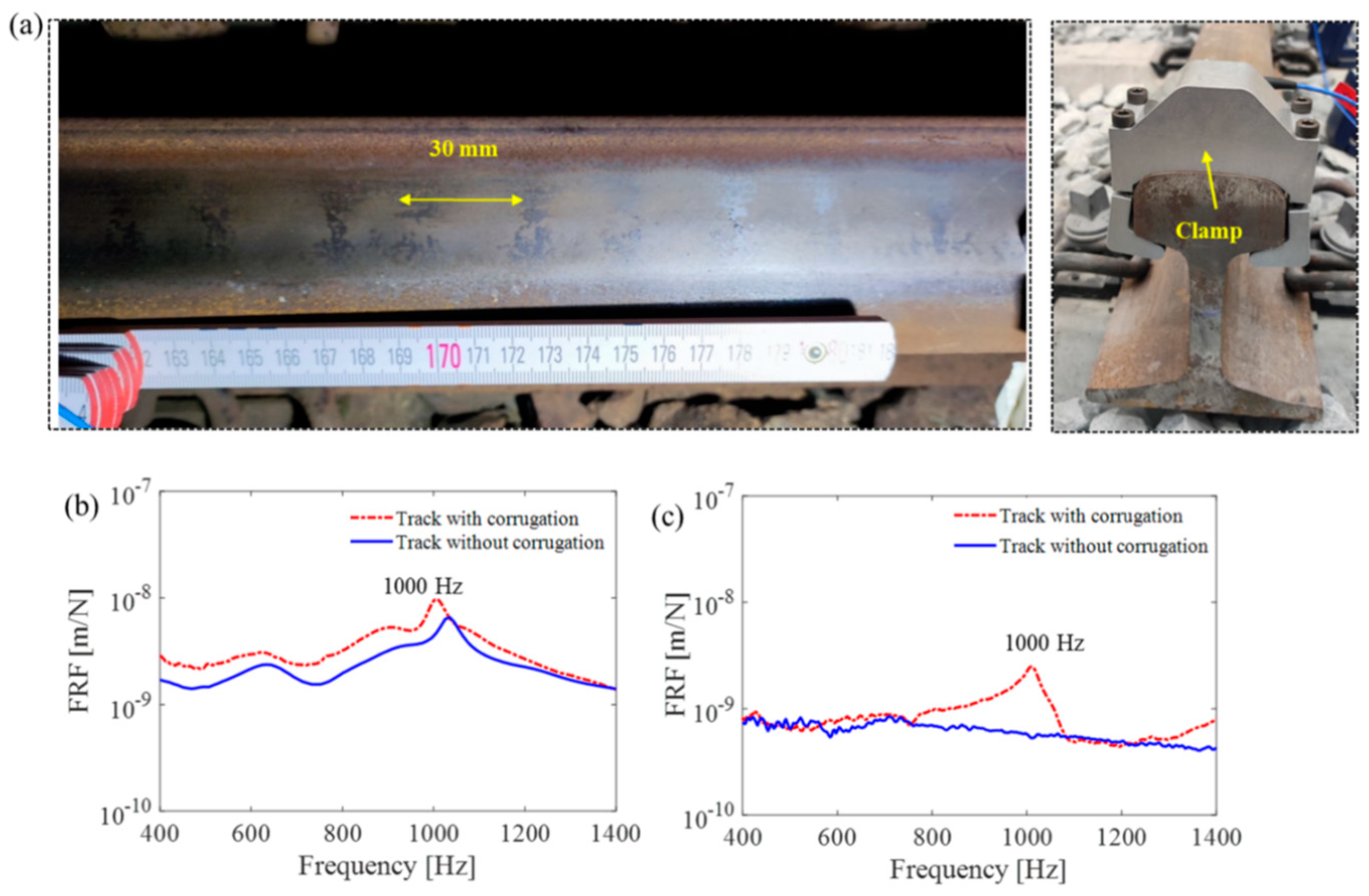 Machines 13 00970 g017