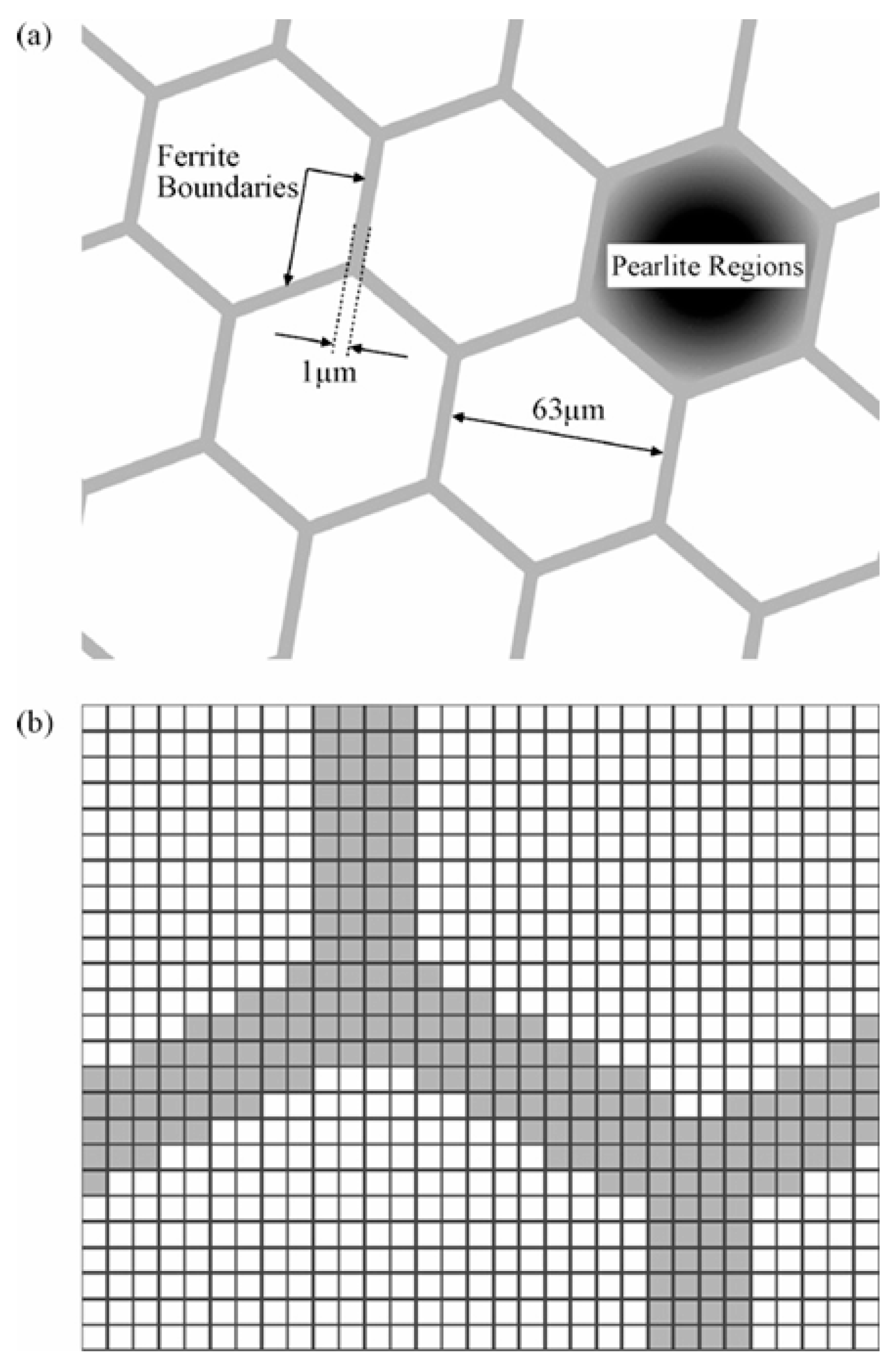 Machines 13 00970 g018
