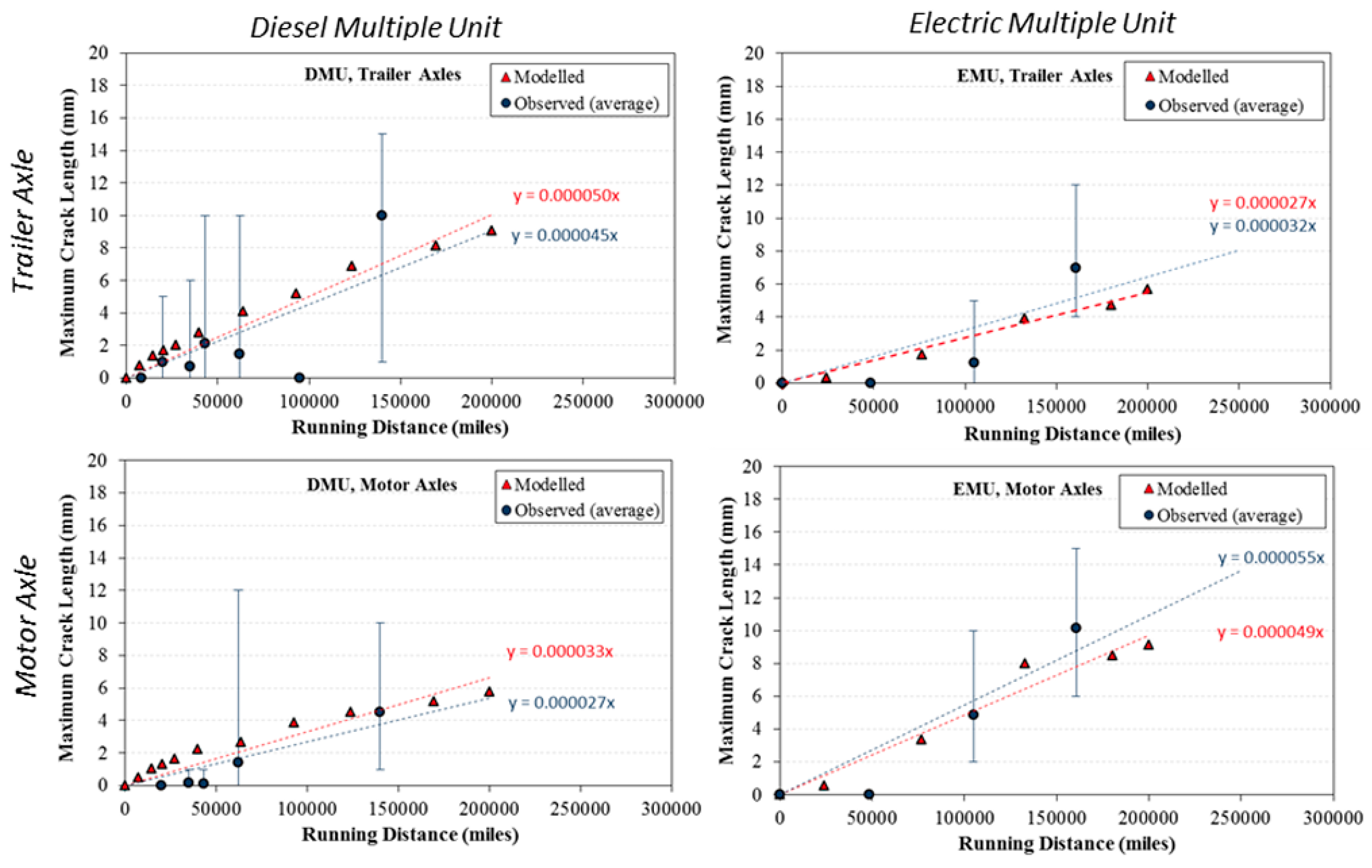 Machines 13 00970 g020