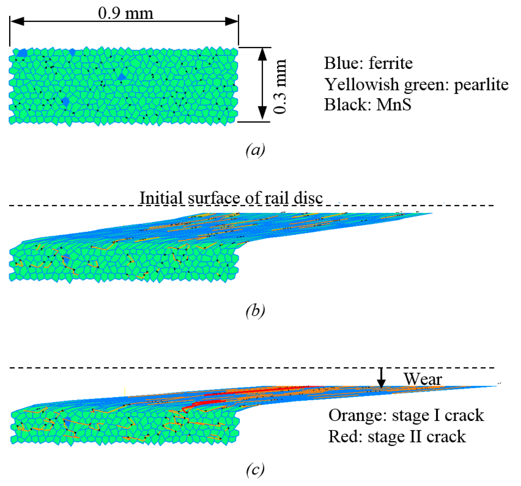 Machines 13 00970 g021