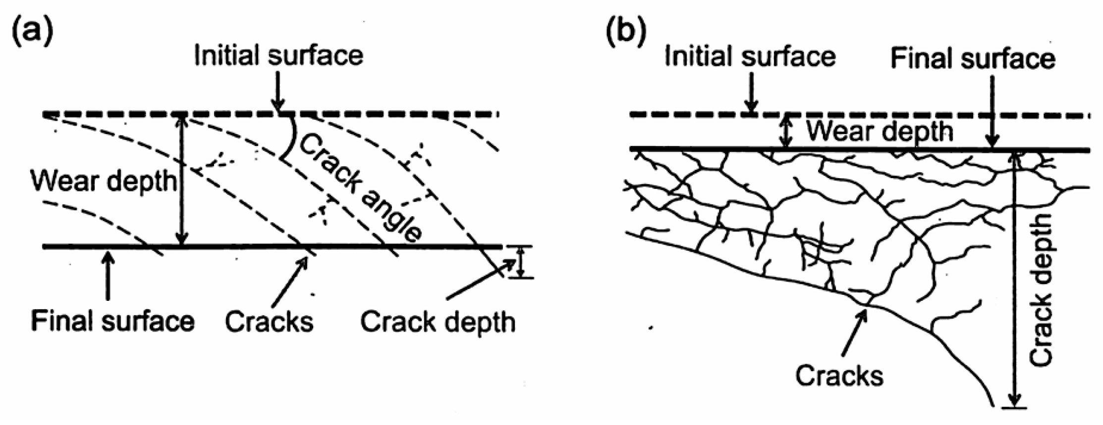 Machines 13 00970 g022