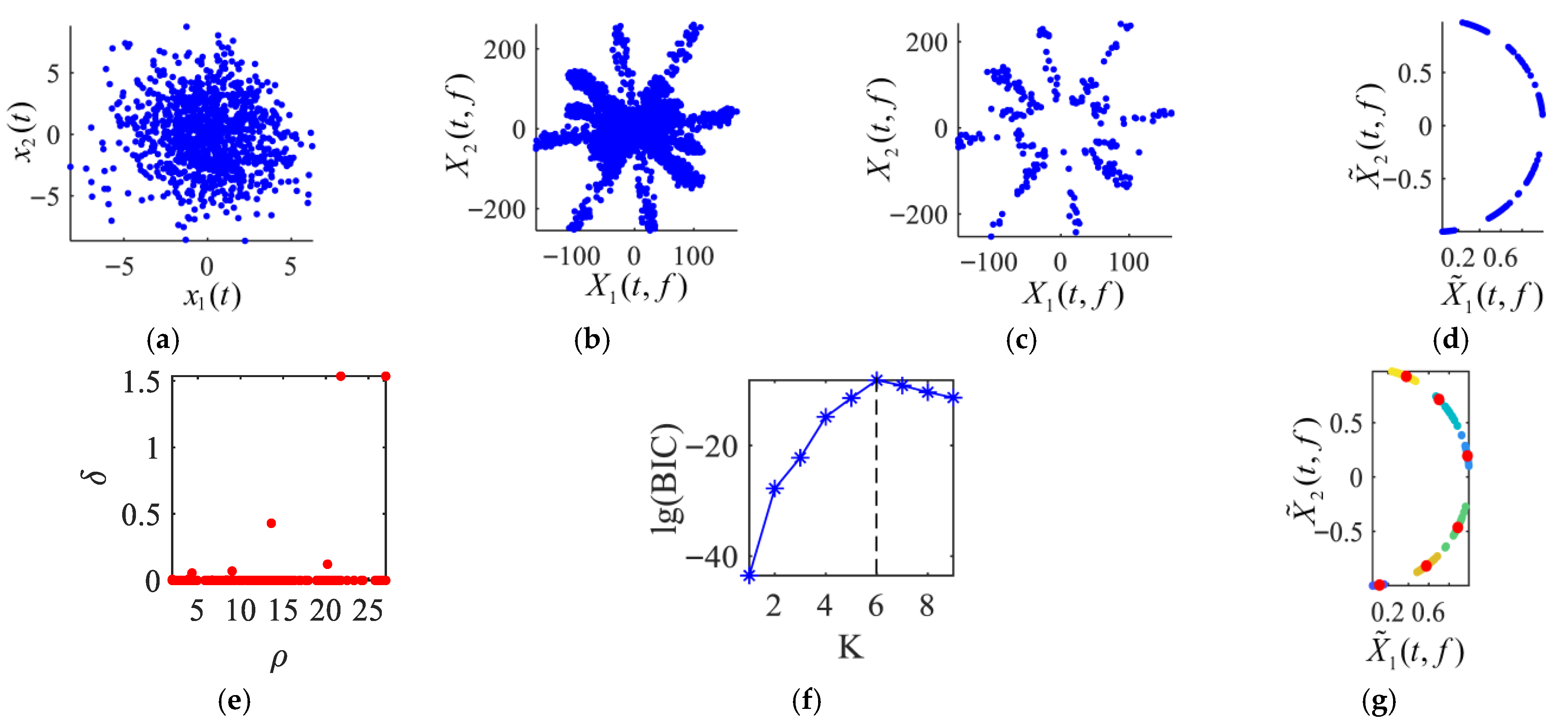 Machines 13 00971 g003