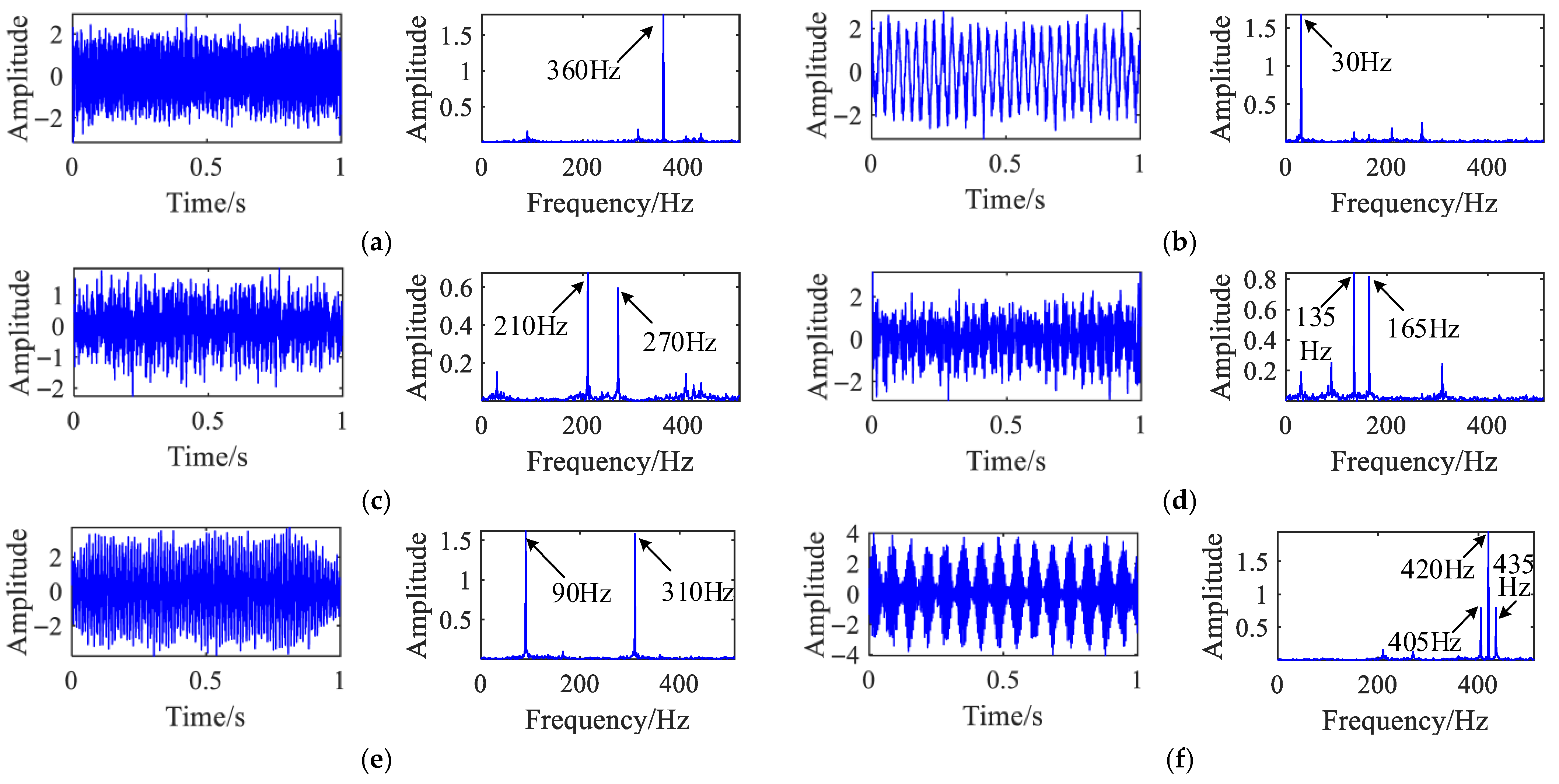 Machines 13 00971 g005