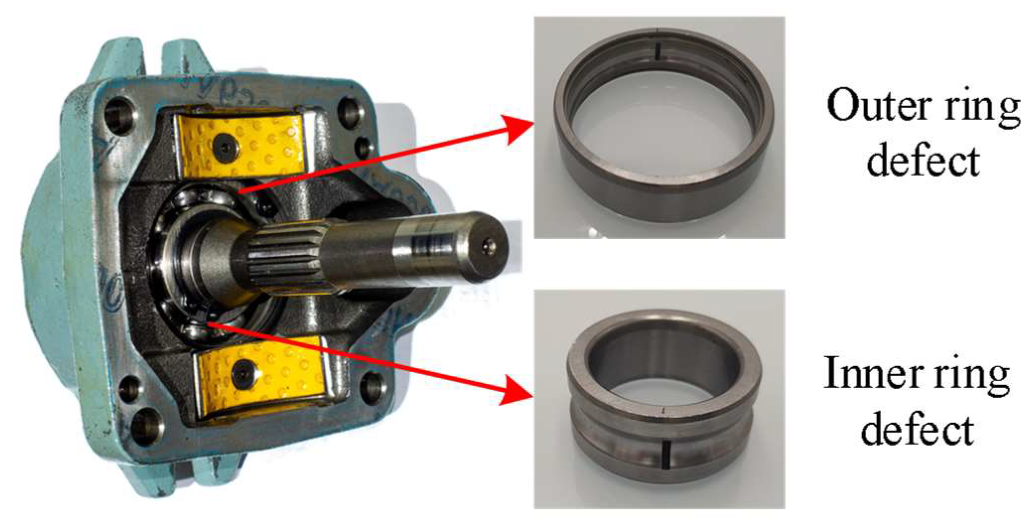 Machines 13 00971 g007