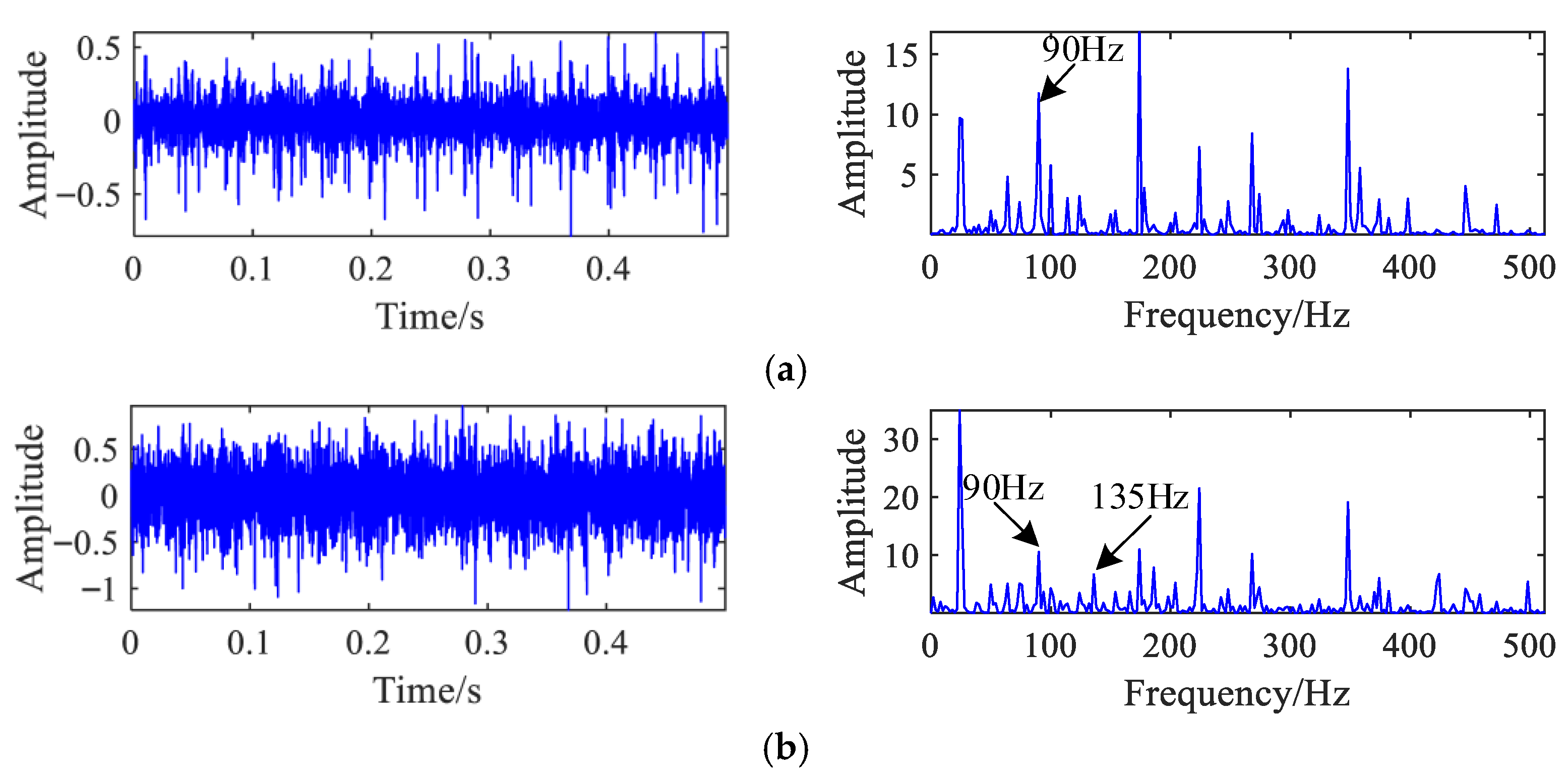Machines 13 00971 g010
