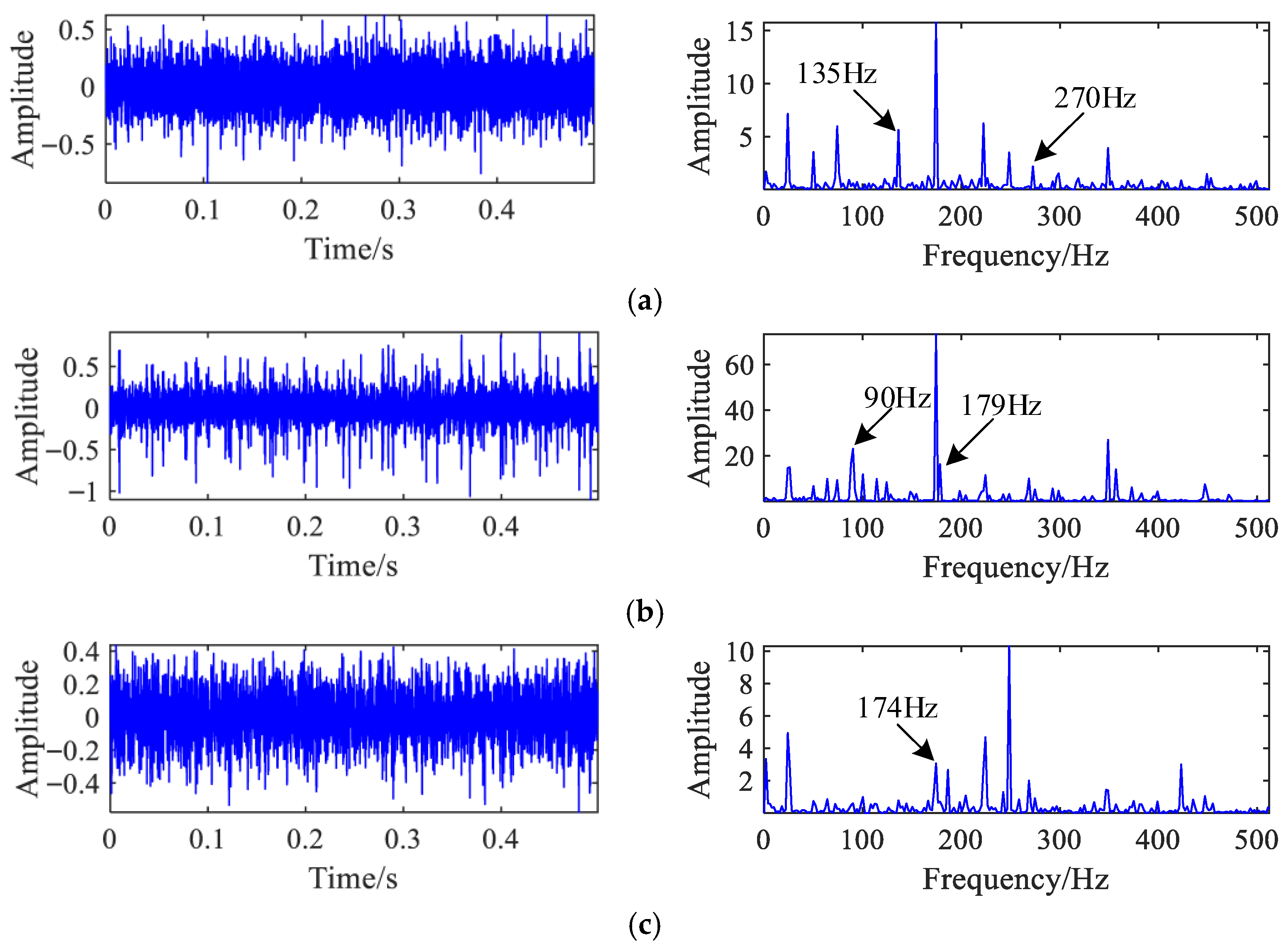 Machines 13 00971 g012