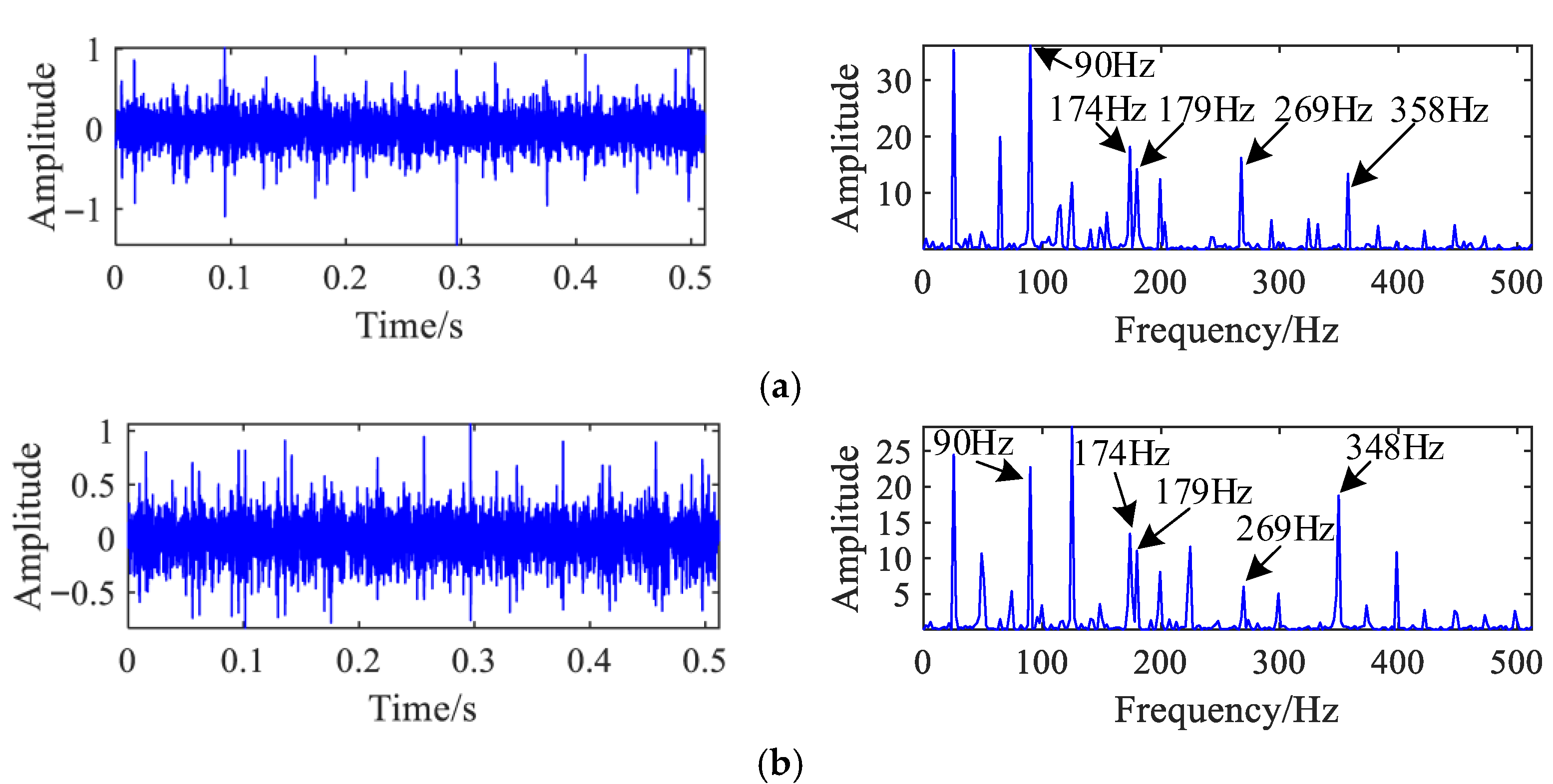 Machines 13 00971 g015
