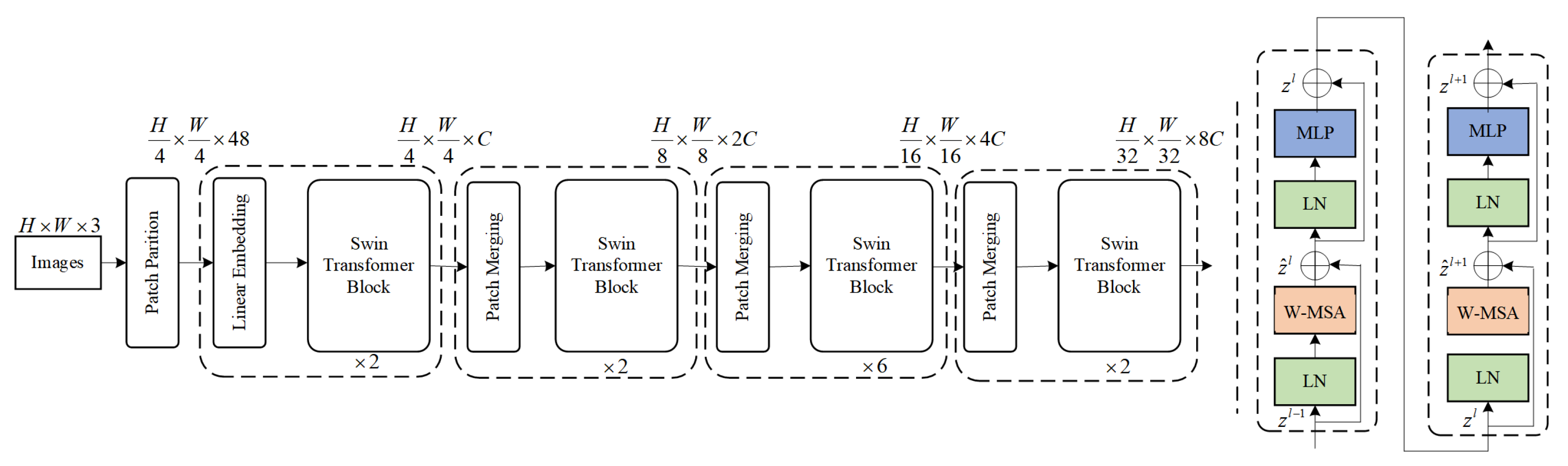 Machines 13 00972 g001
