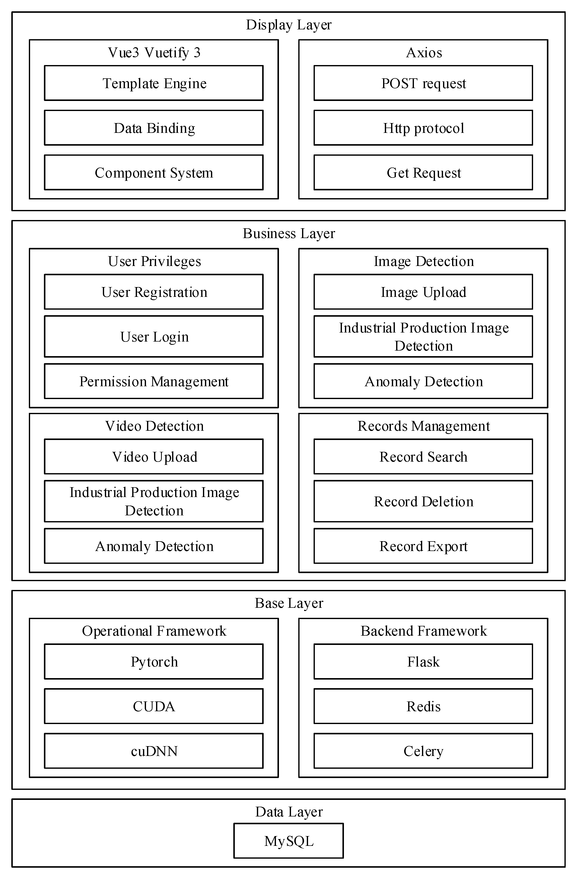 Machines 13 00972 g002