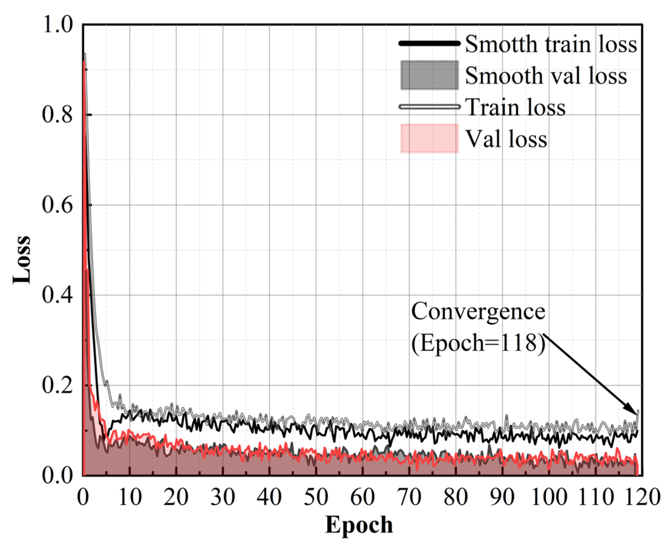 Machines 13 00972 g003