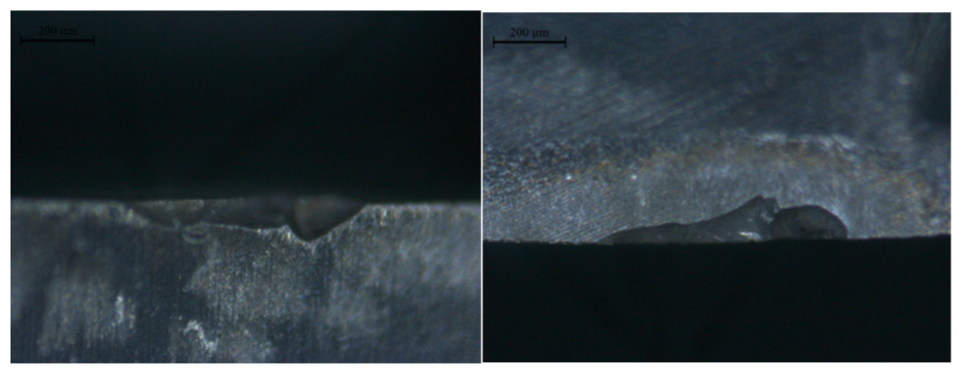 Machines 13 00974 g006