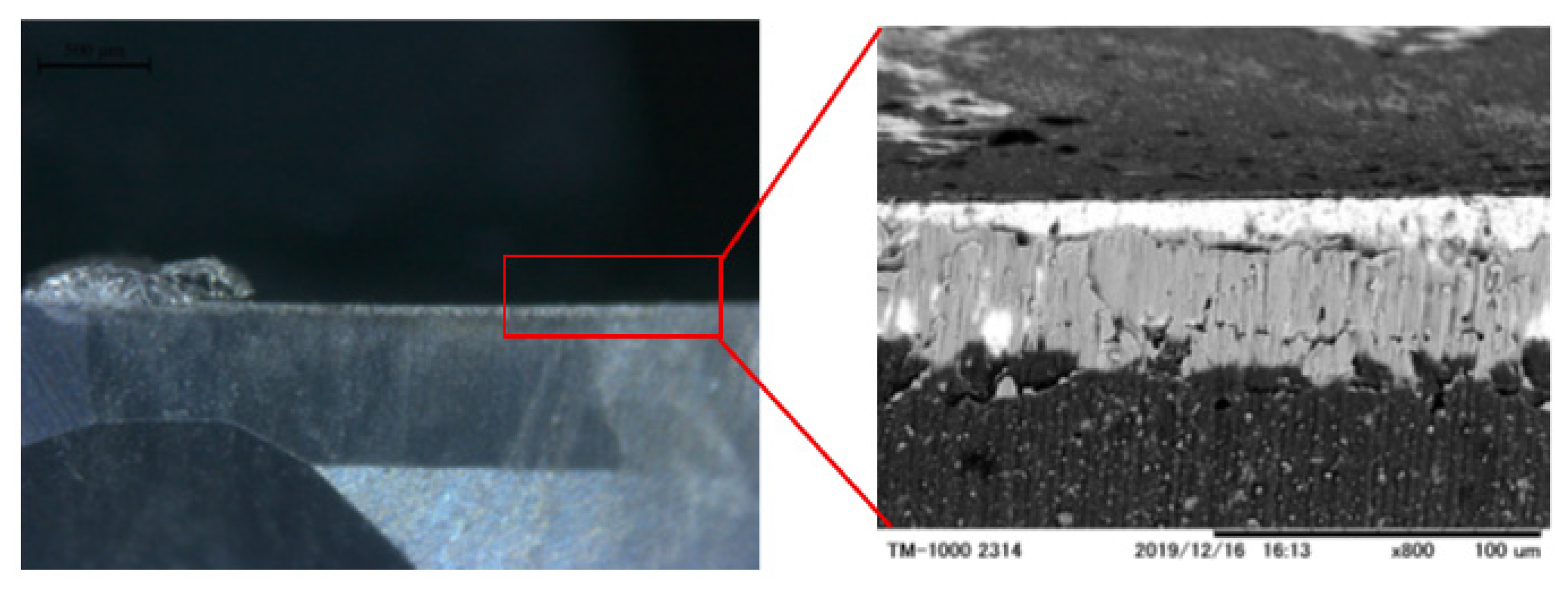 Machines 13 00974 g008