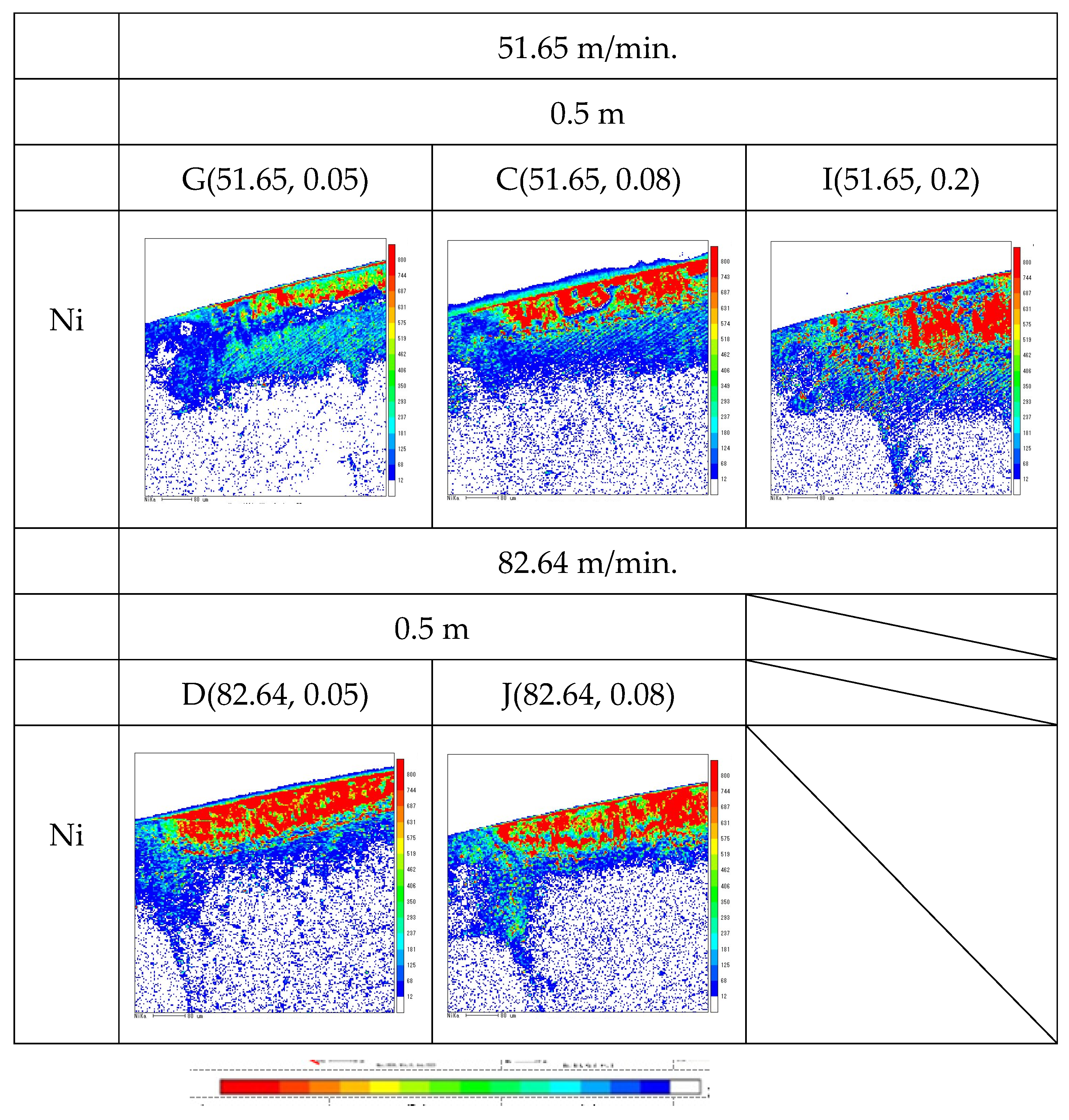 Machines 13 00974 g014