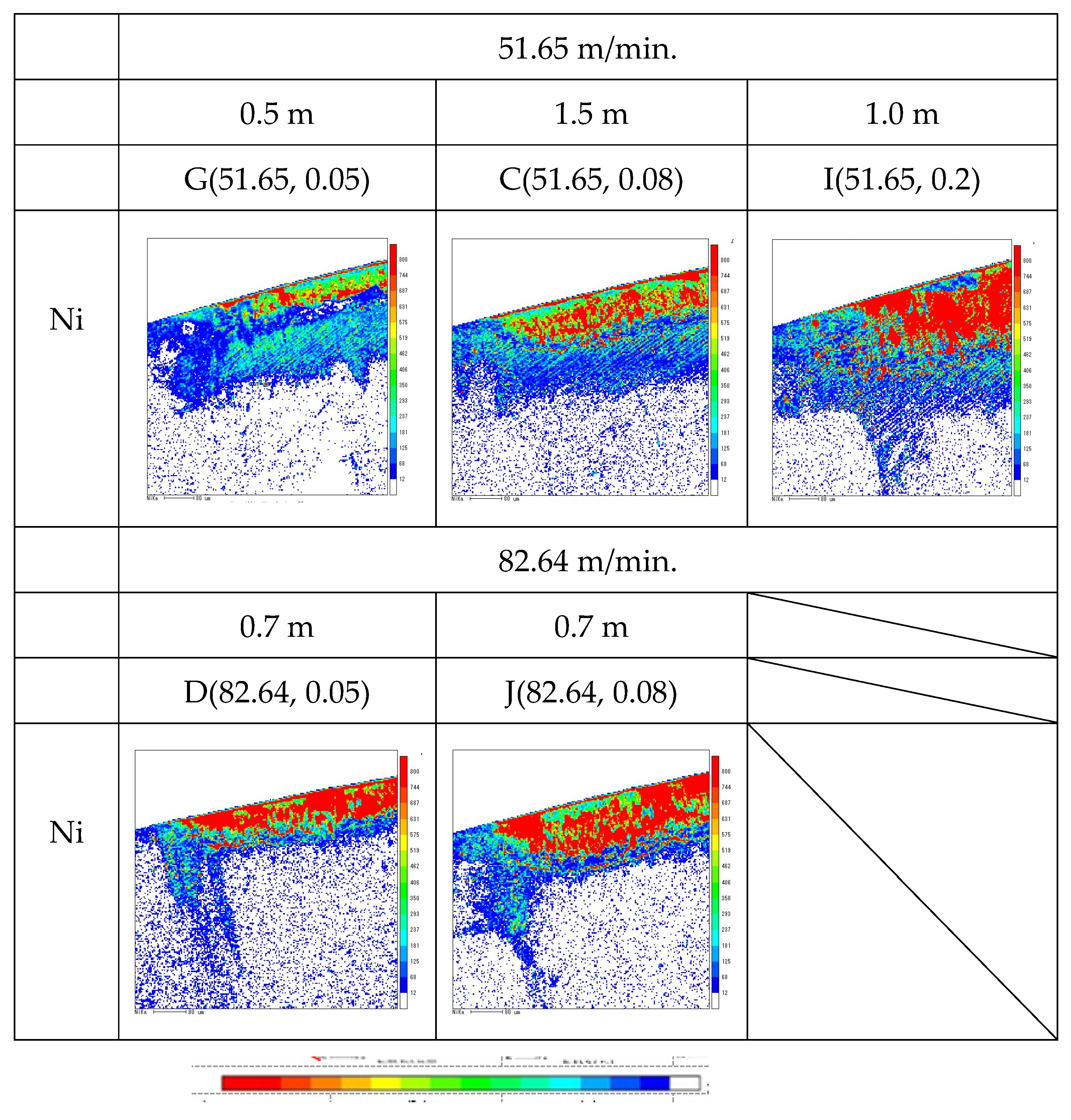 Machines 13 00974 g015
