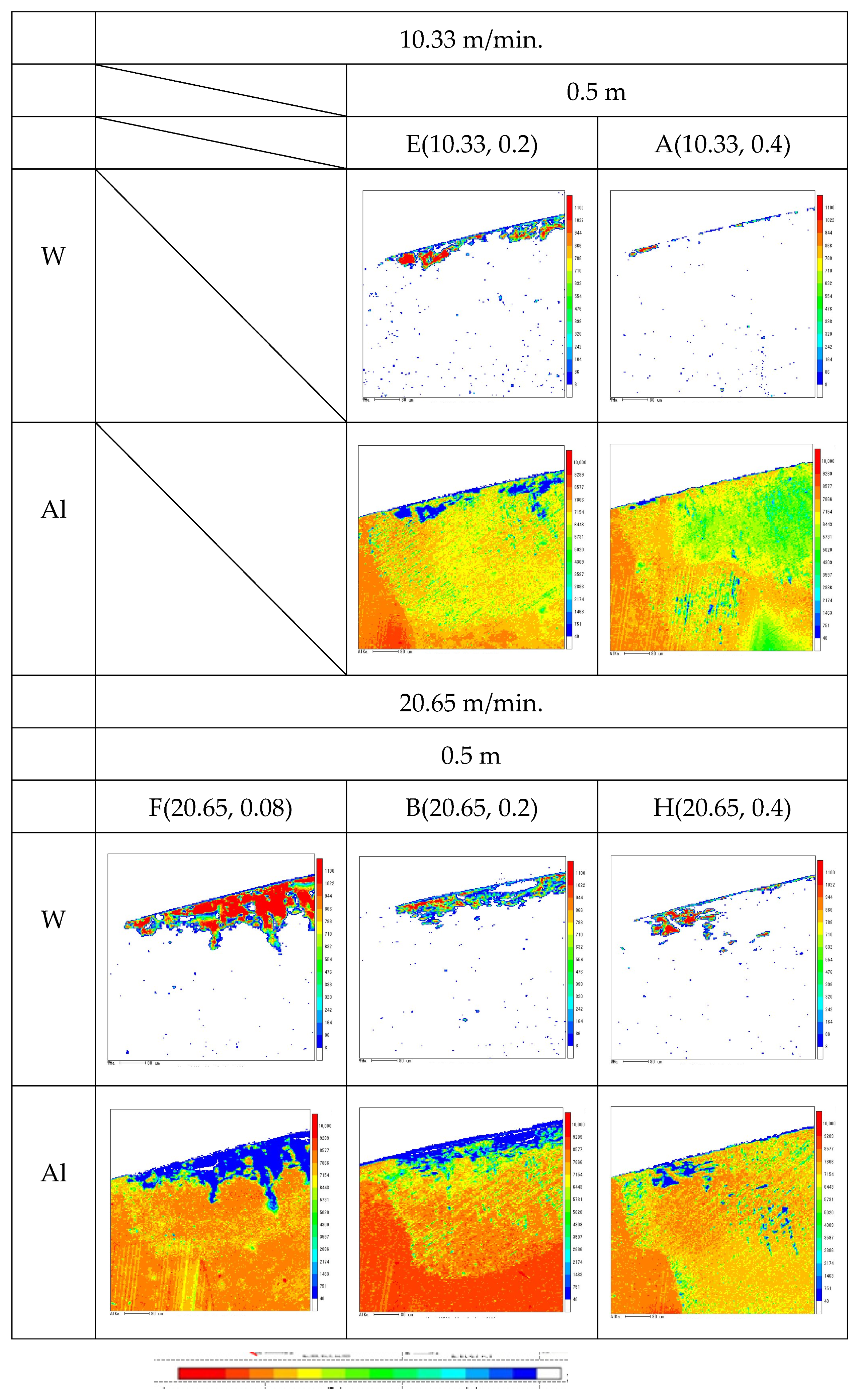 Machines 13 00974 g019