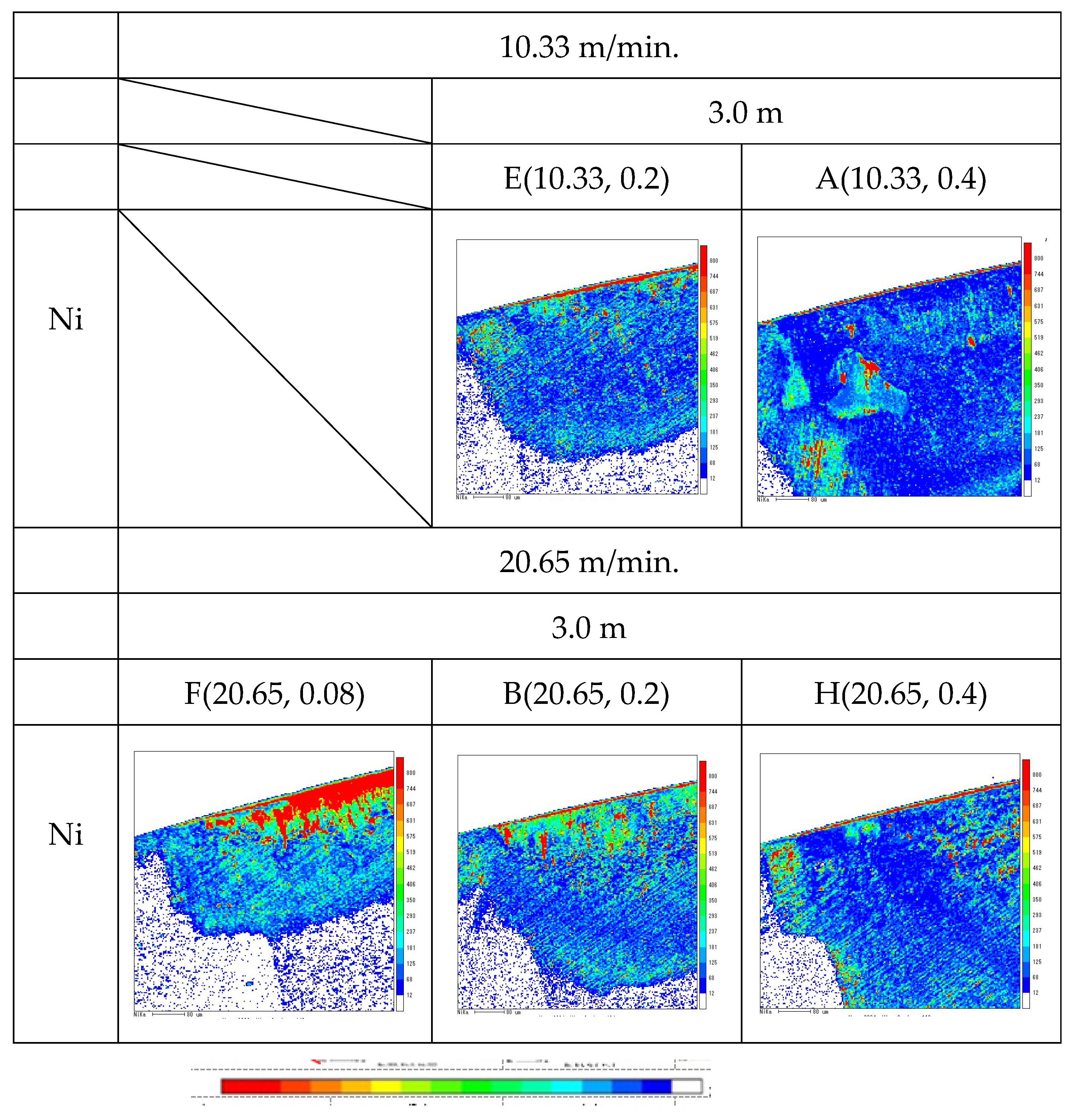 Machines 13 00974 g022