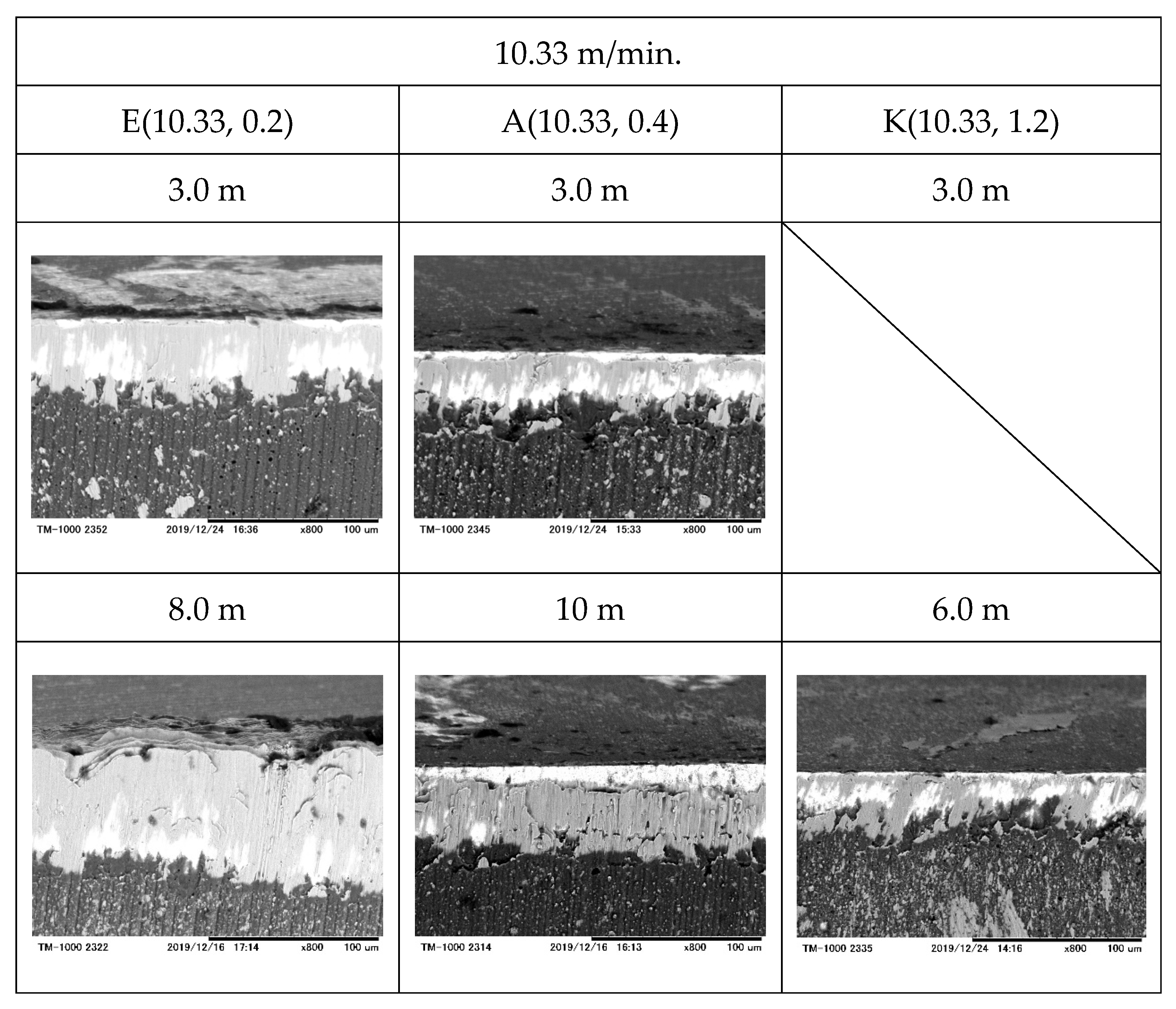 Machines 13 00974 g023