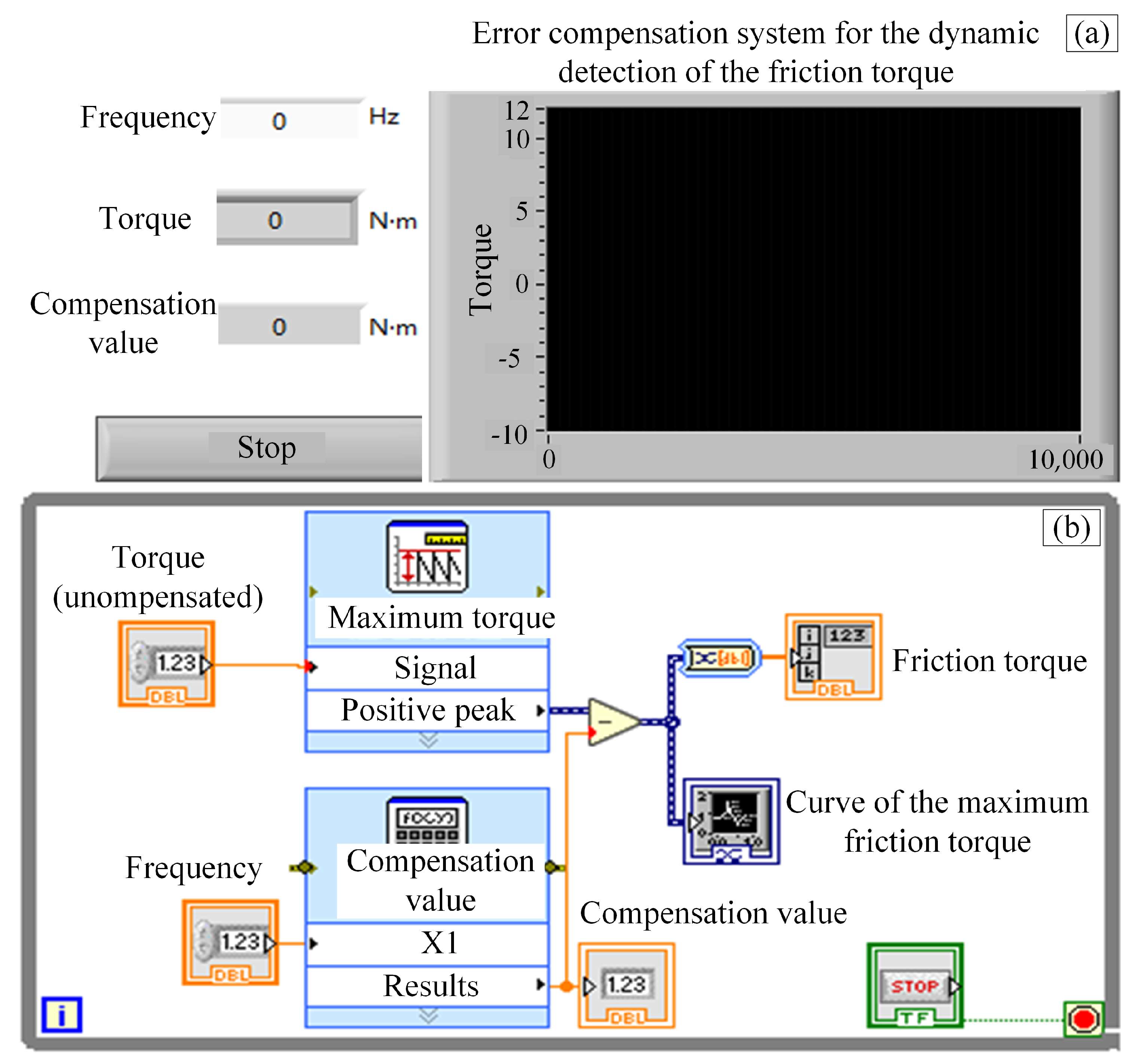 Machines 13 00976 g008