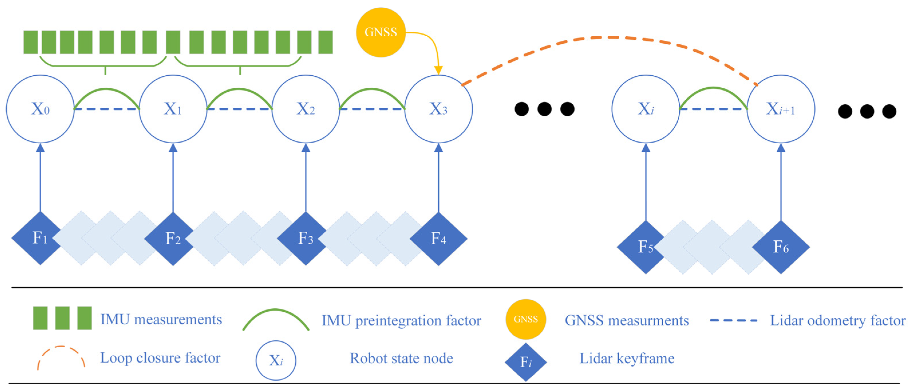 Machines 13 00977 g004 Machines 13 00977 g004