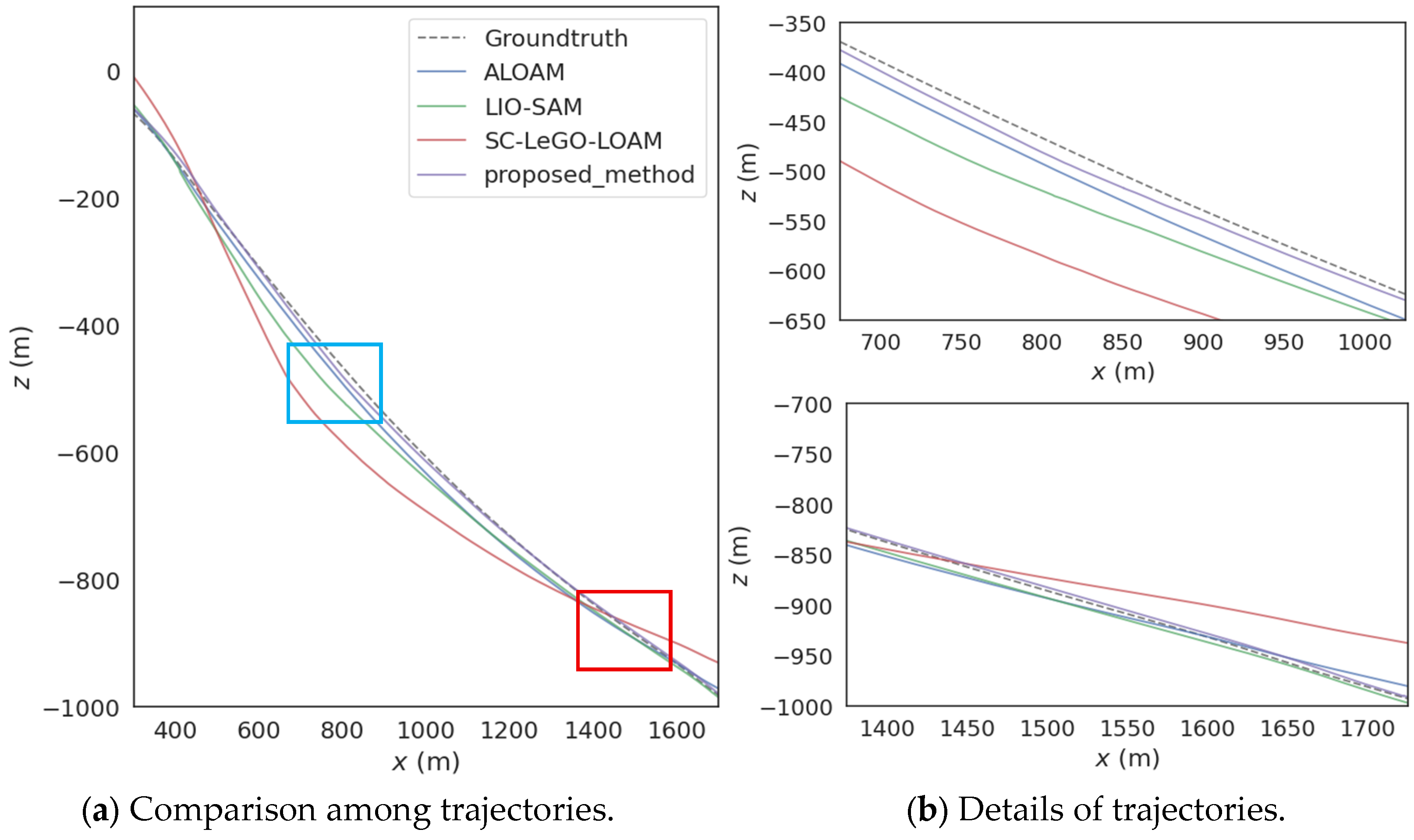 Machines 13 00977 g007 Machines 13 00977 g007