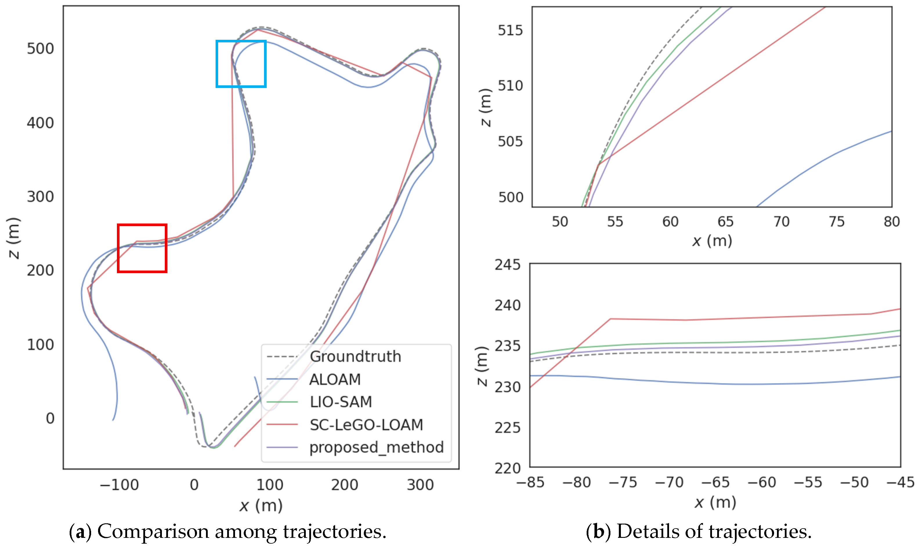 Machines 13 00977 g009 Machines 13 00977 g009