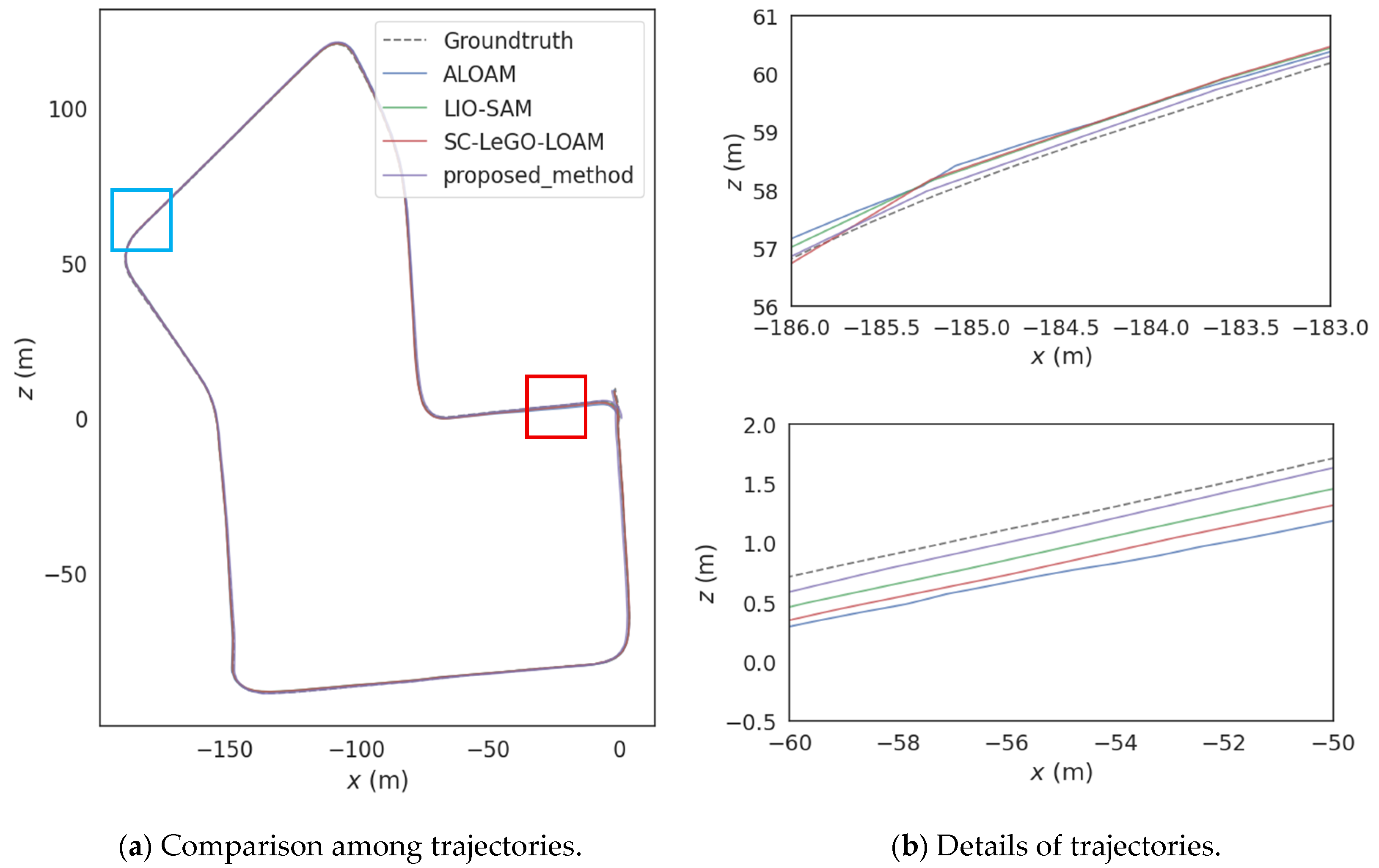 Machines 13 00977 g011 Machines 13 00977 g011