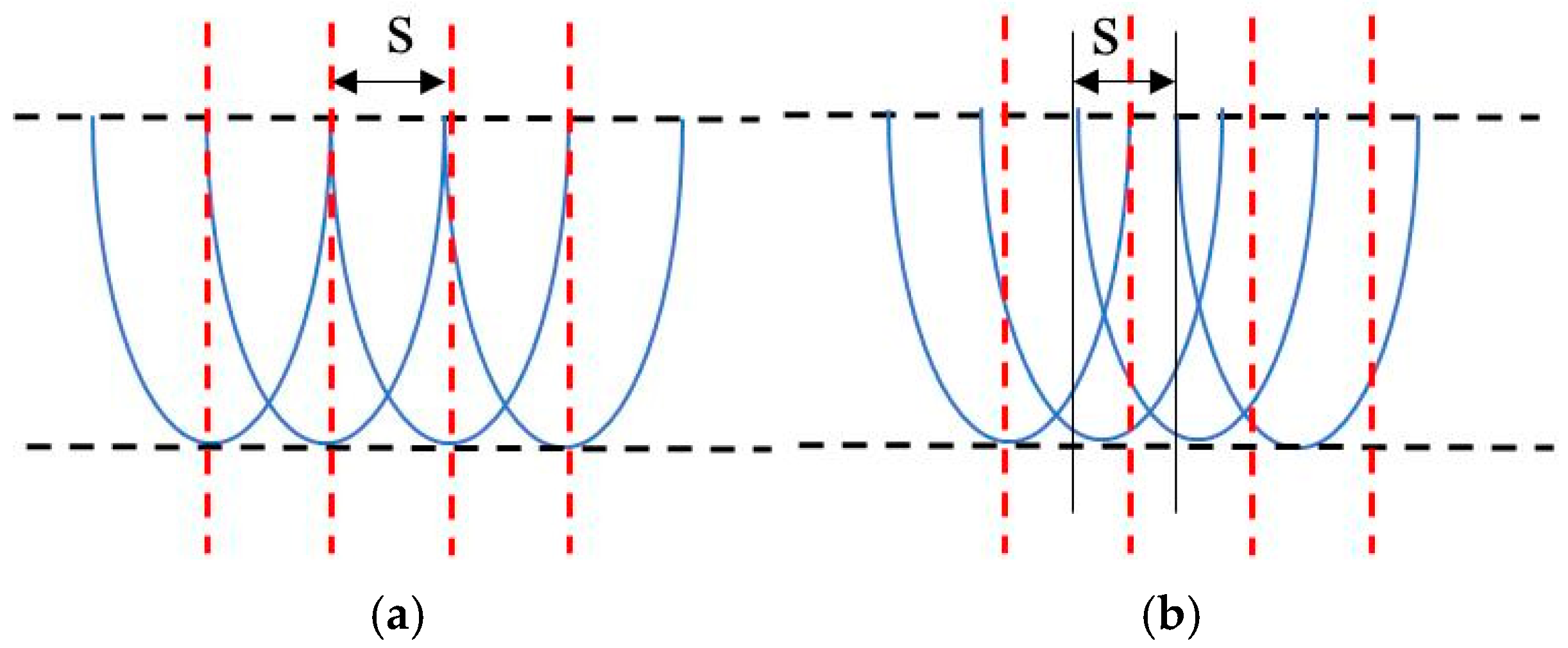 Machines 13 00979 g002