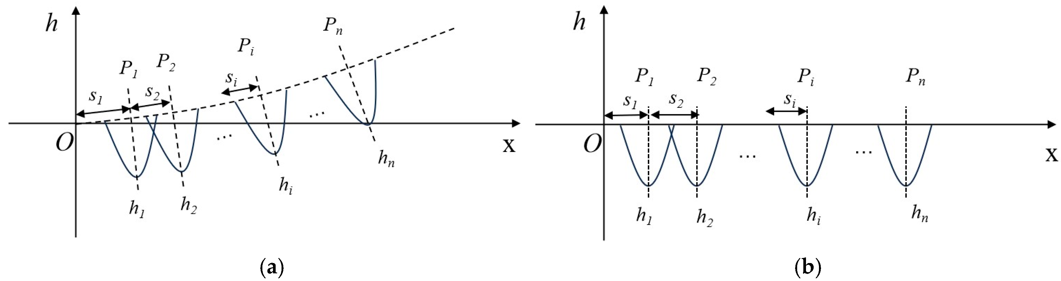 Machines 13 00979 g003