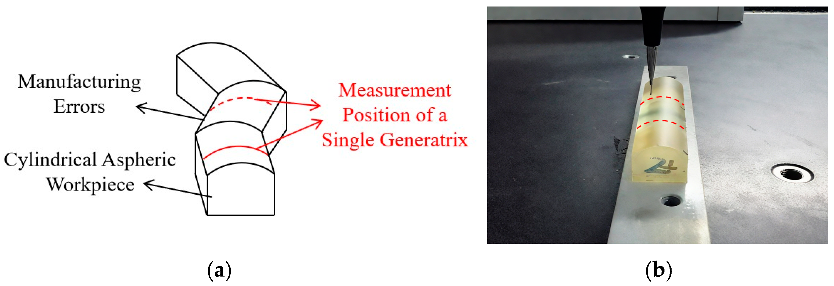 Machines 13 00979 g005