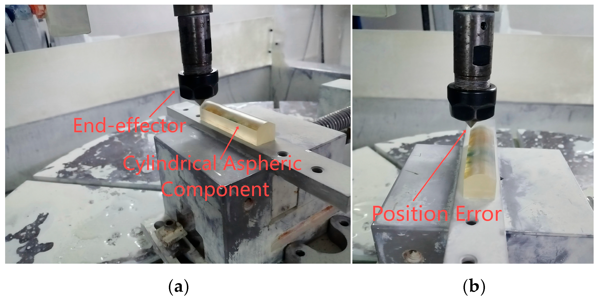 Machines 13 00979 g008