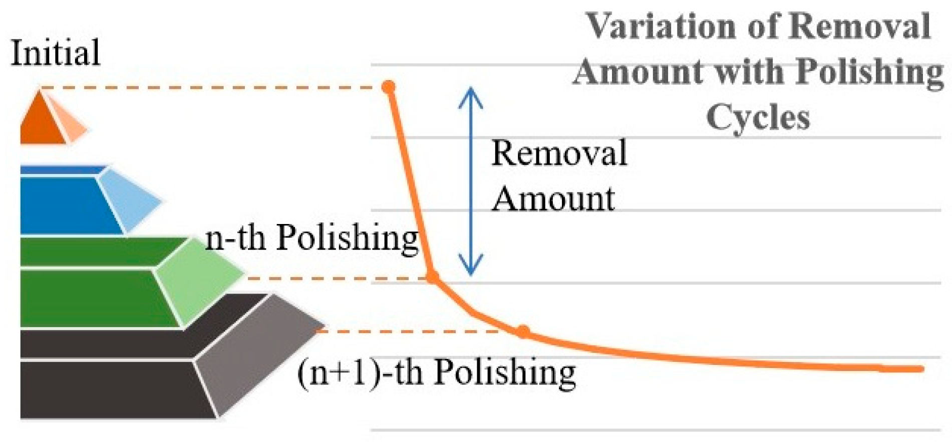 Machines 13 00979 g014