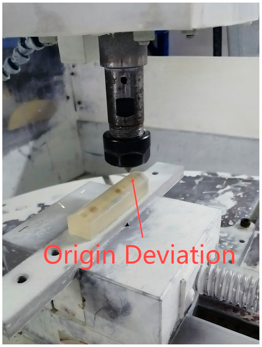 Machines 13 00979 g017