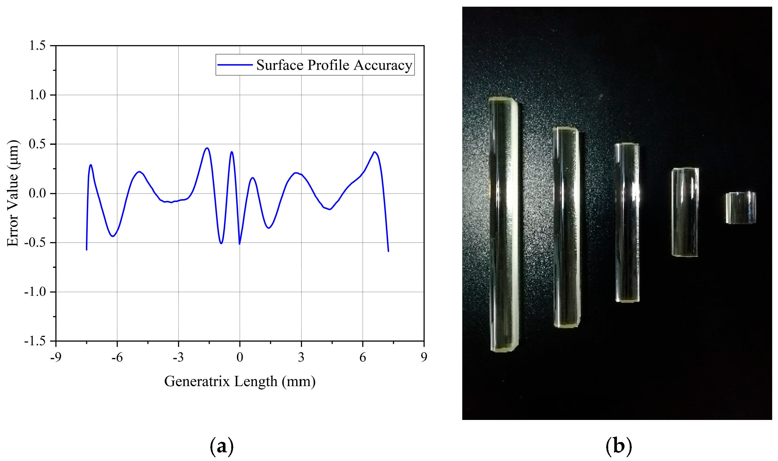 Machines 13 00979 g022