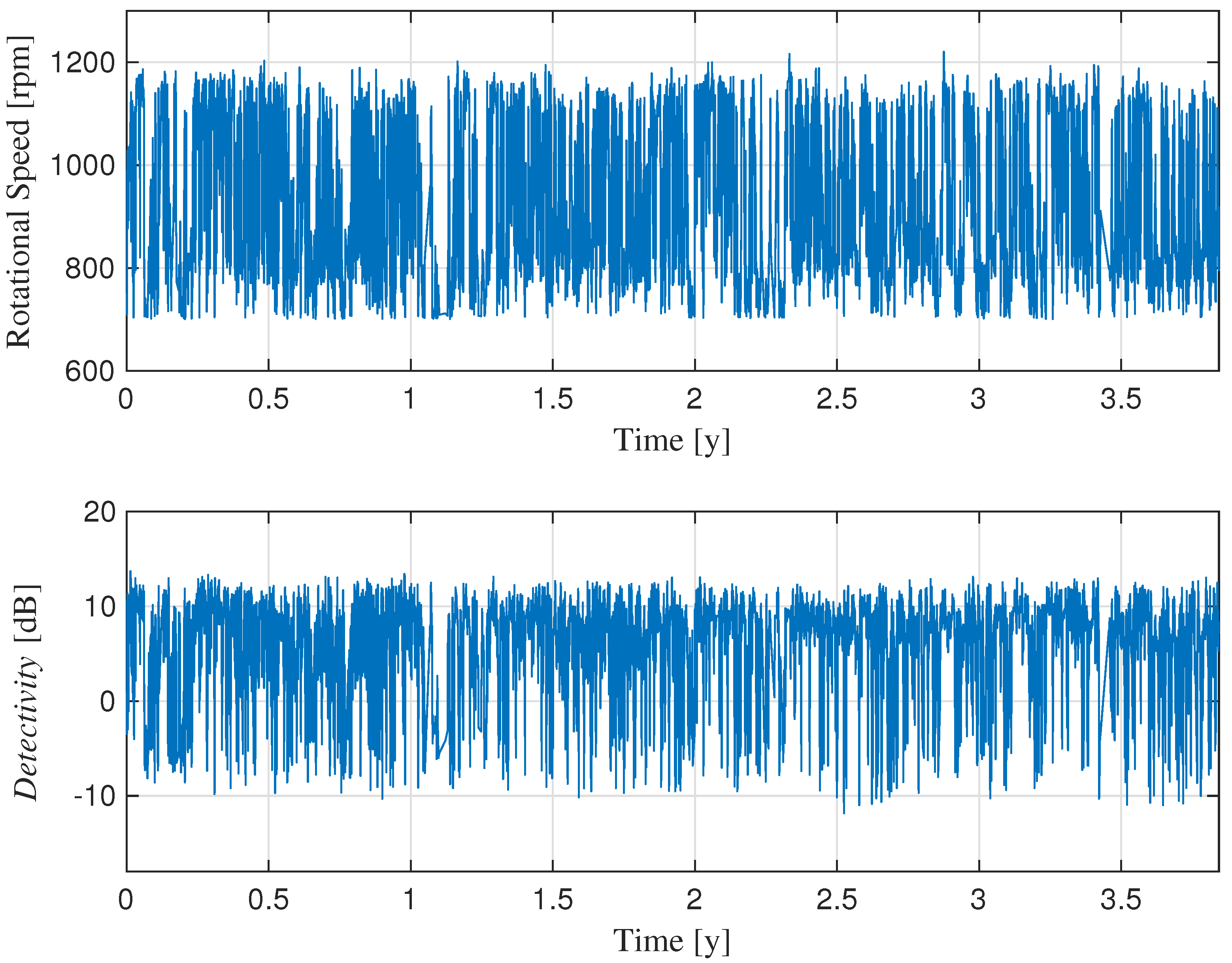 Machines 13 00980 g001