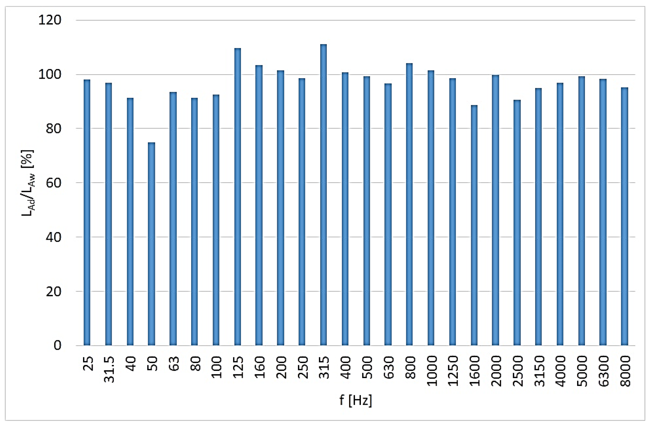 Machines 13 00981 g013