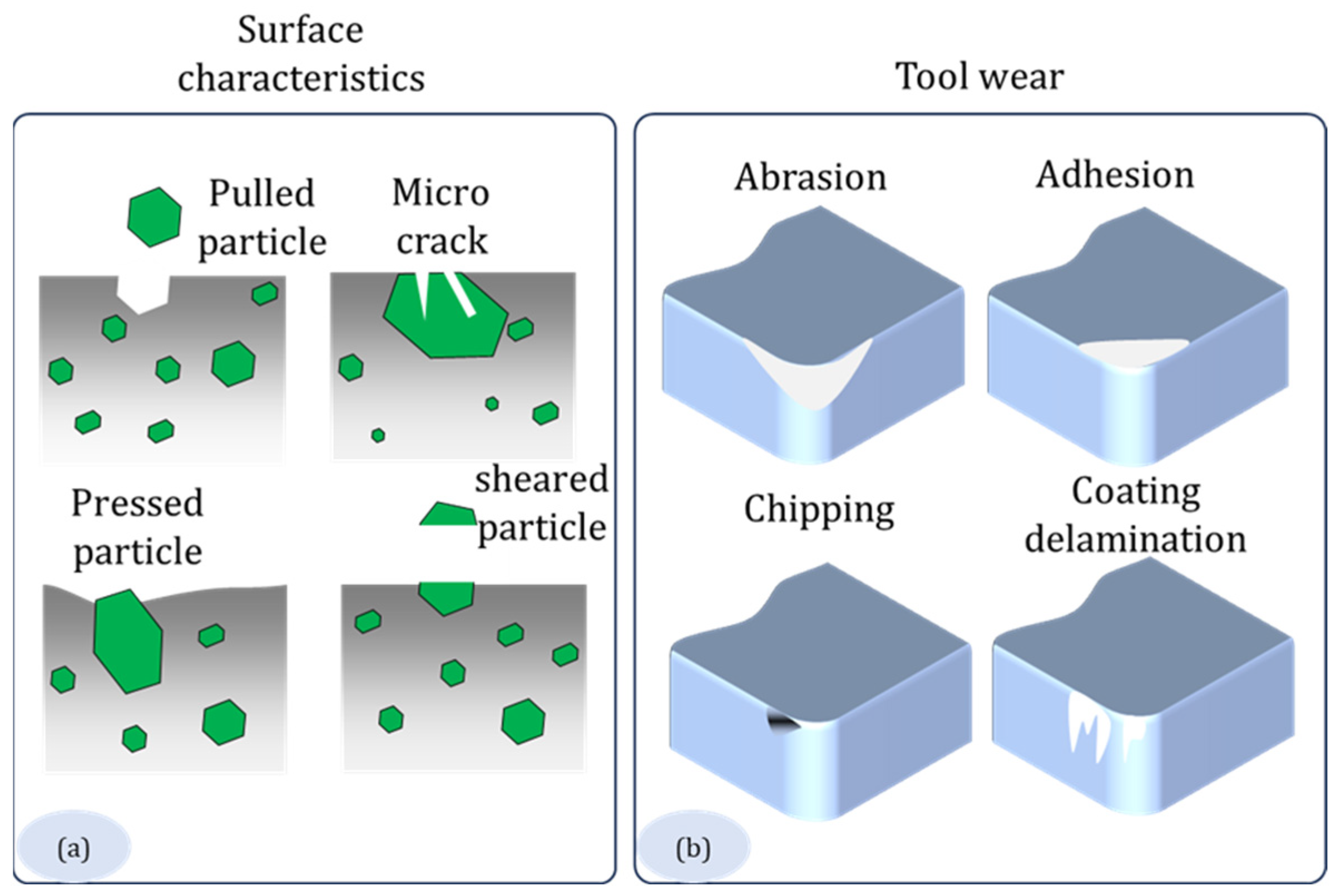 Machines 13 00984 g002 Machines 13 00984 g002