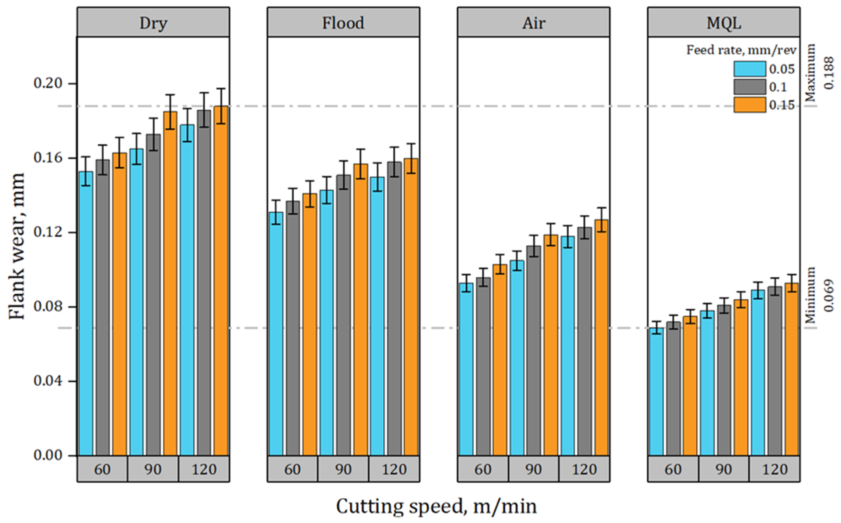 Machines 13 00984 g006 Machines 13 00984 g006