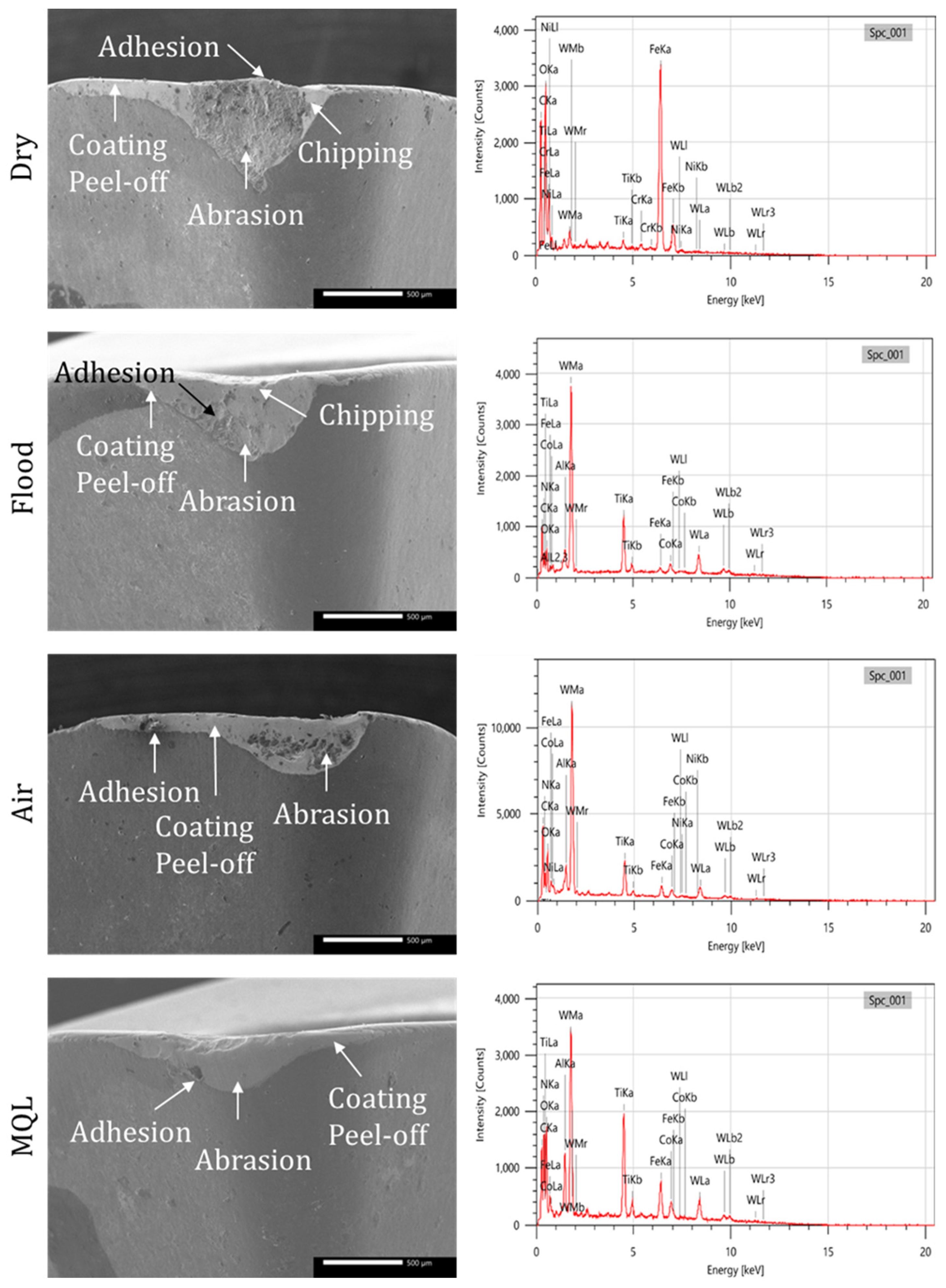 Machines 13 00984 g007 Machines 13 00984 g007