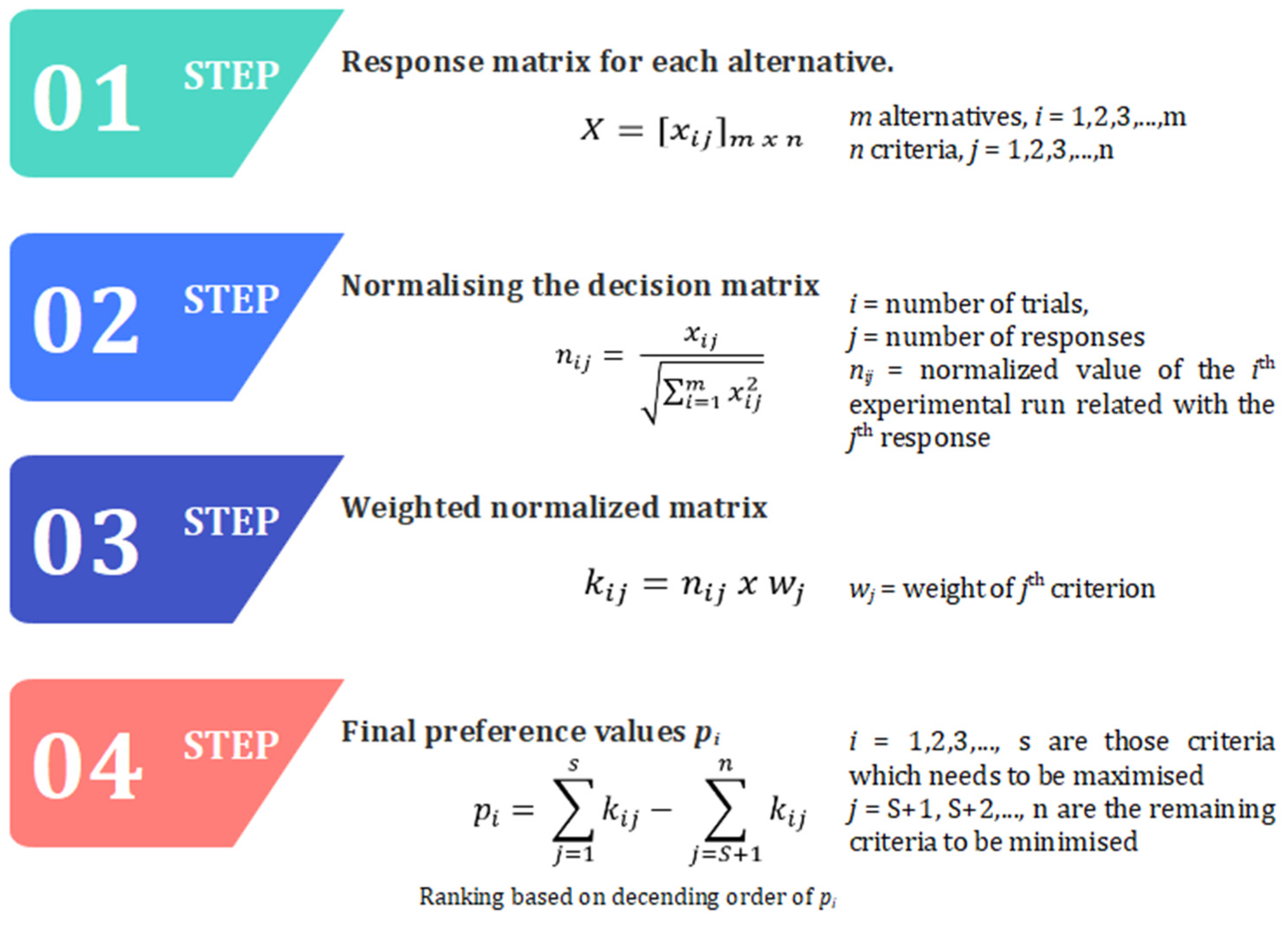 Machines 13 00984 g008 Machines 13 00984 g008