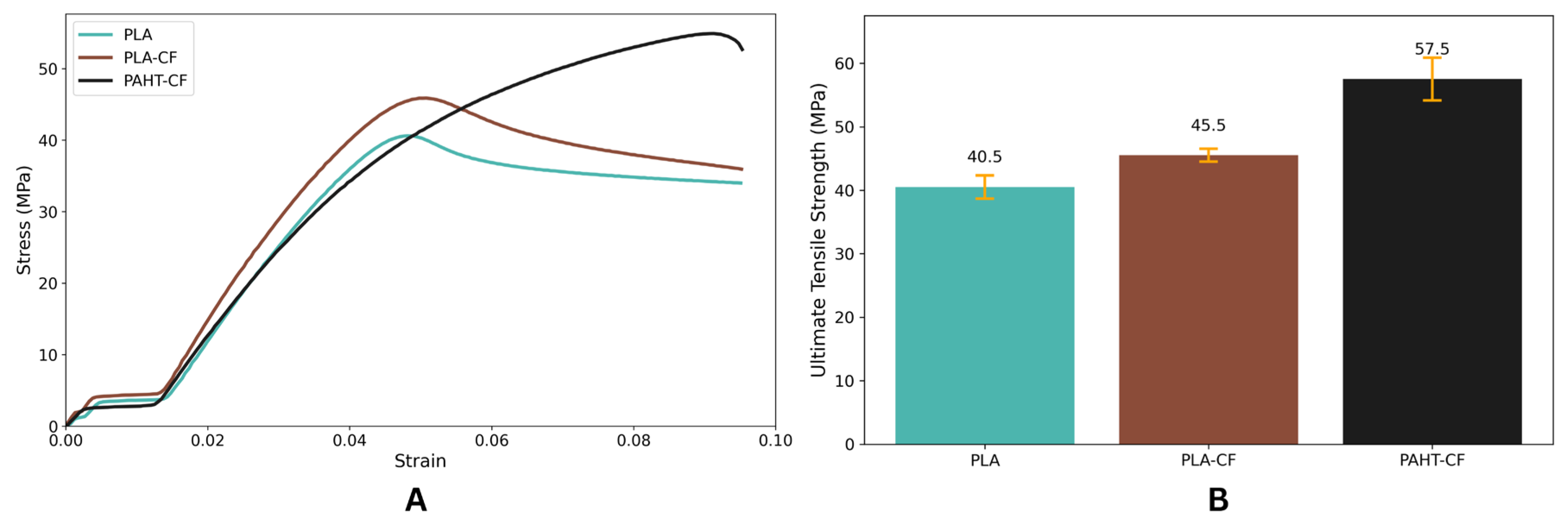 Machines 13 00985 g003