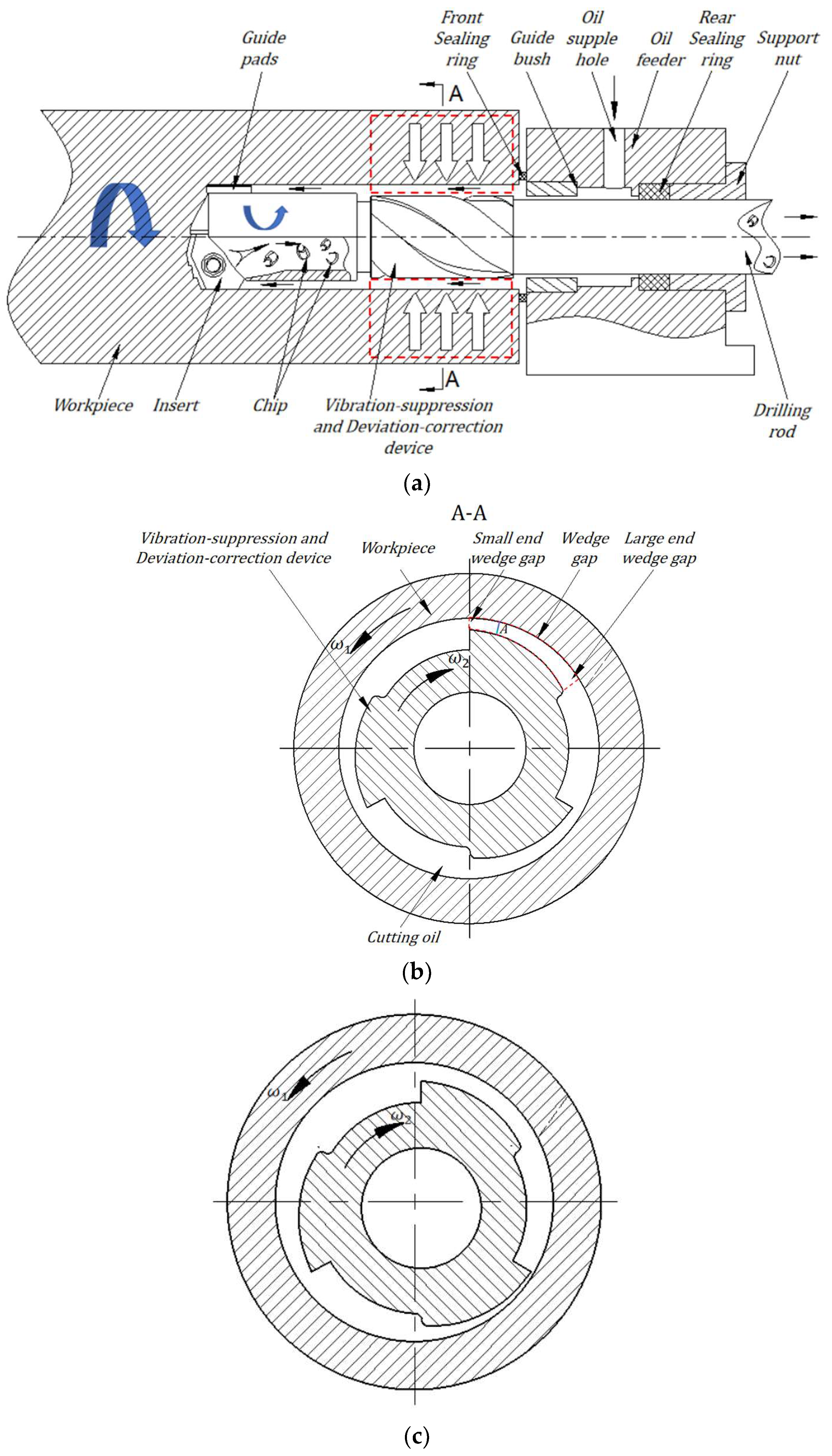 Machines 13 00986 g001