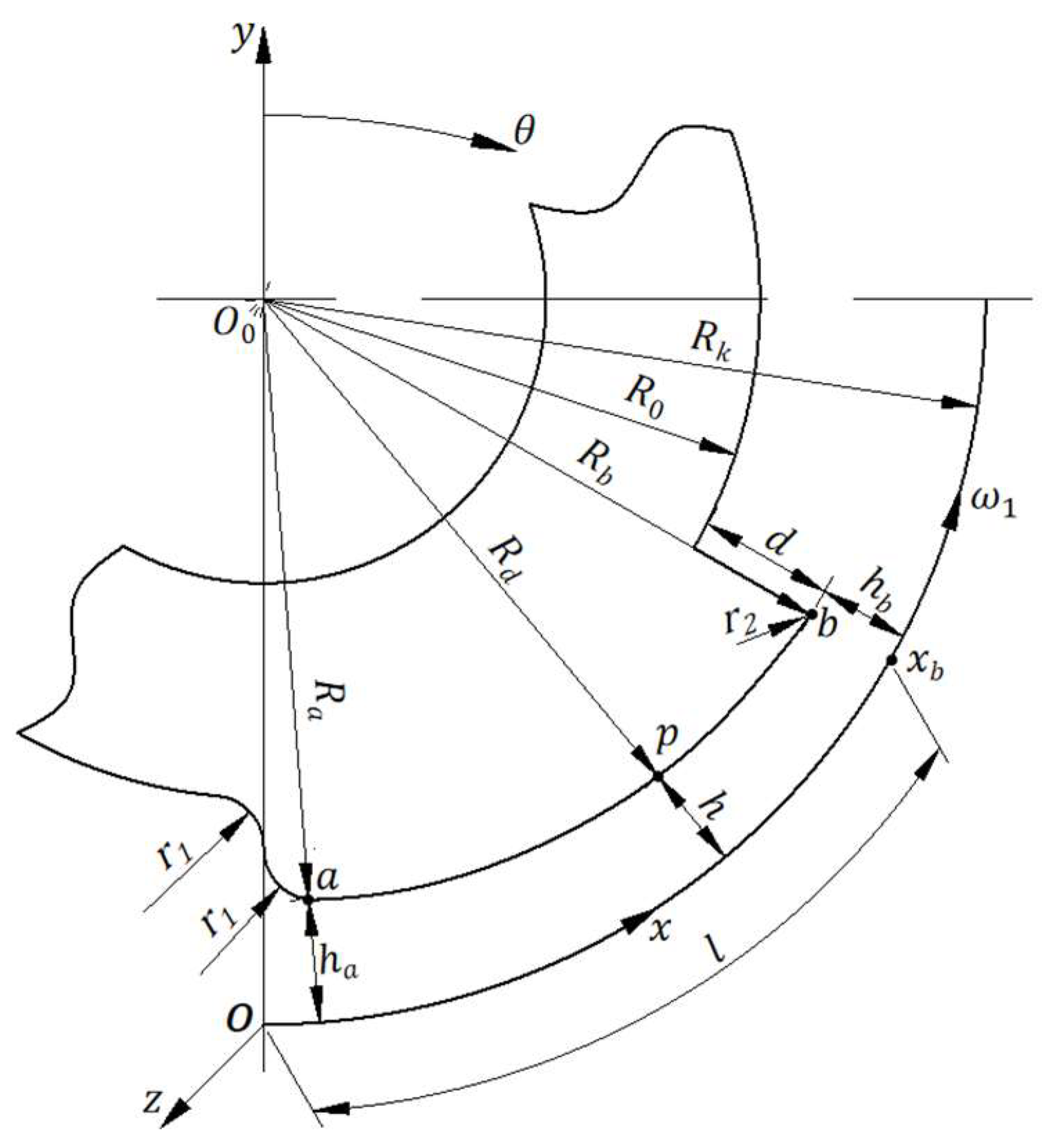 Machines 13 00986 g002
