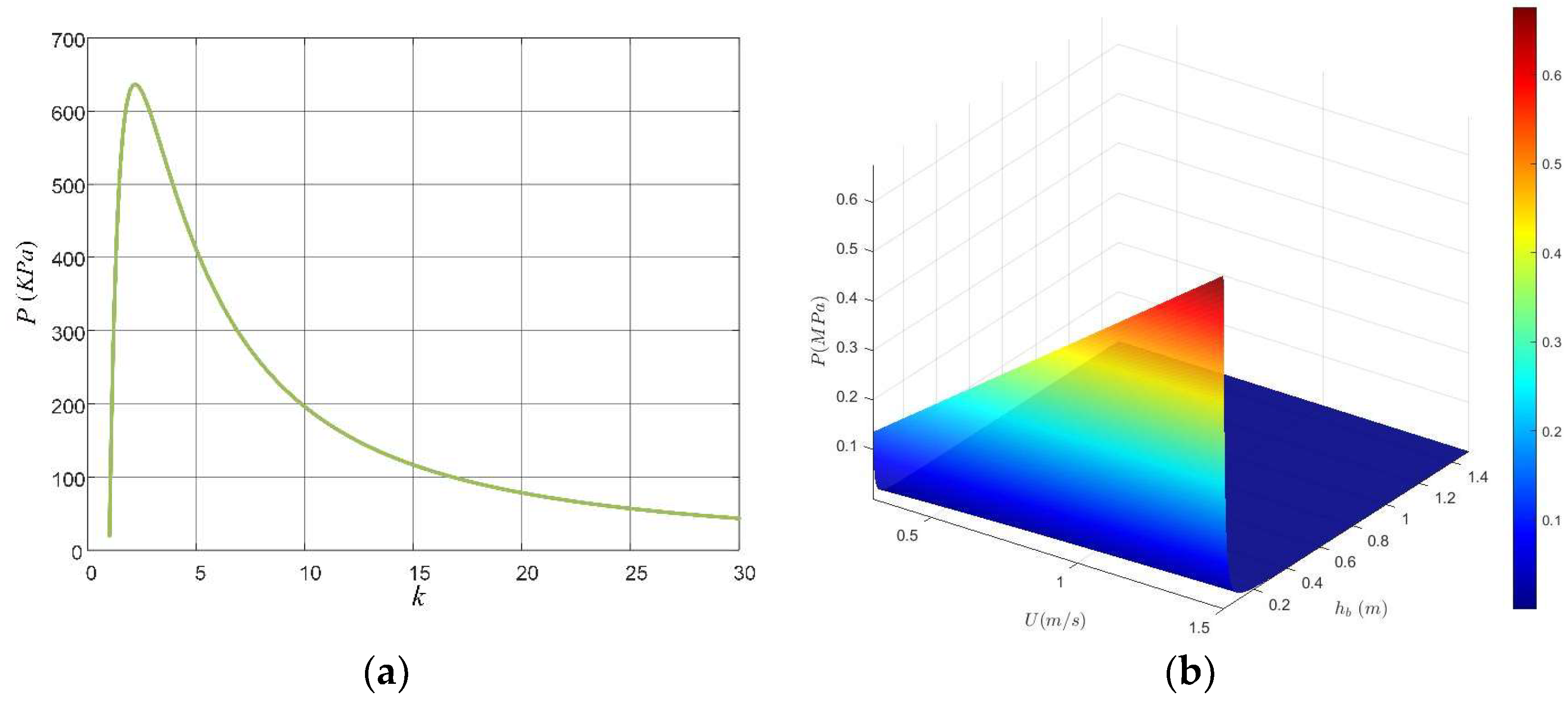 Machines 13 00986 g003