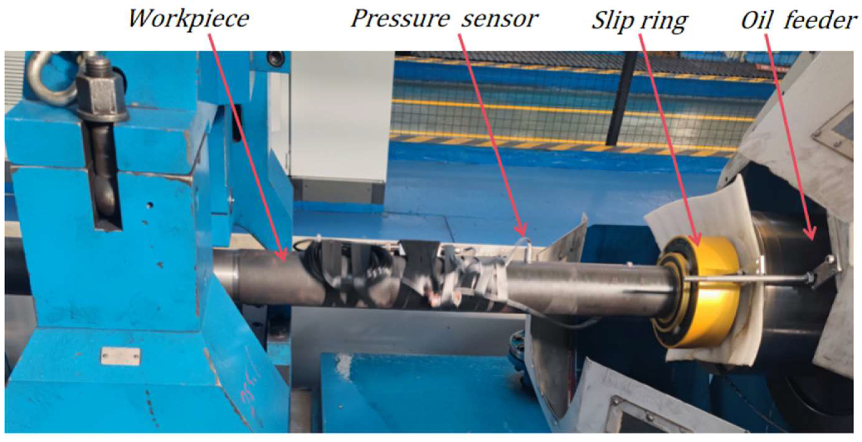 Machines 13 00986 g008