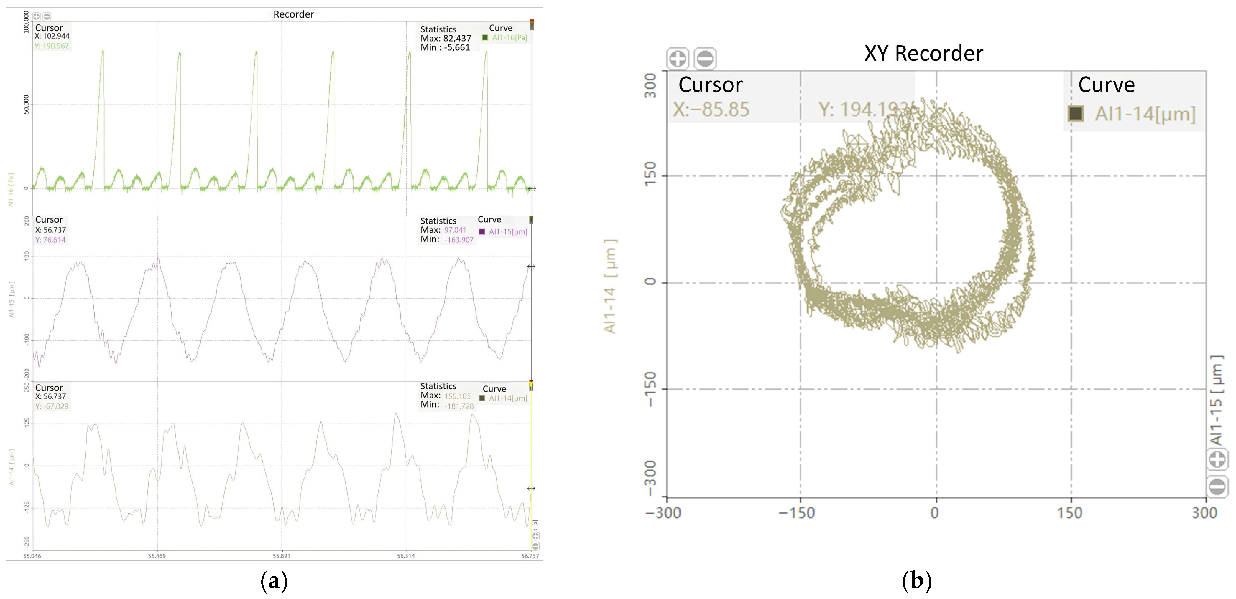 Machines 13 00986 g011