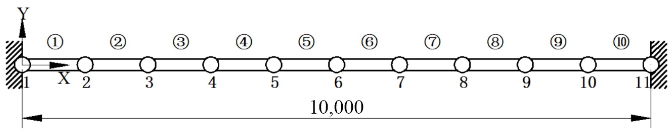 Machines 13 00987 g001
